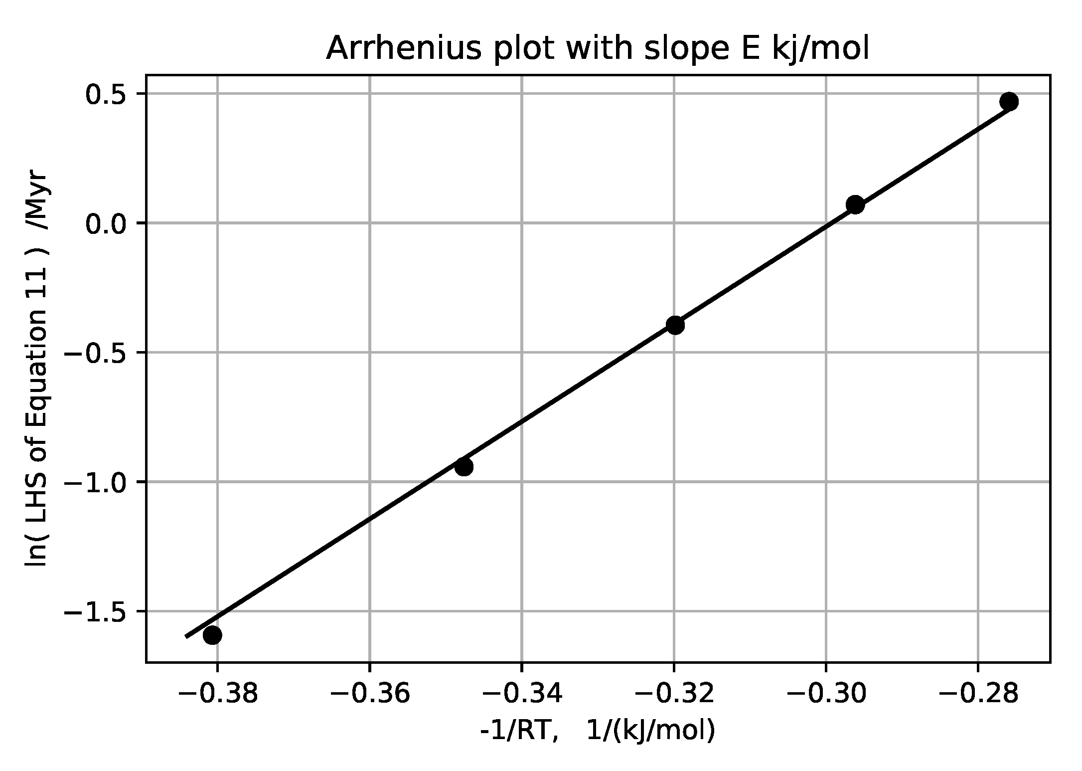 Geosciences 11 00137 g022