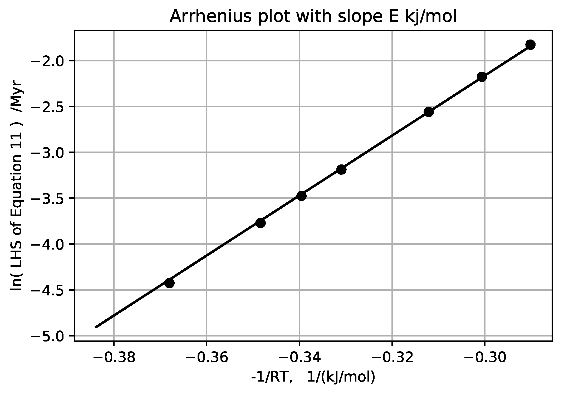 Geosciences 11 00137 g023