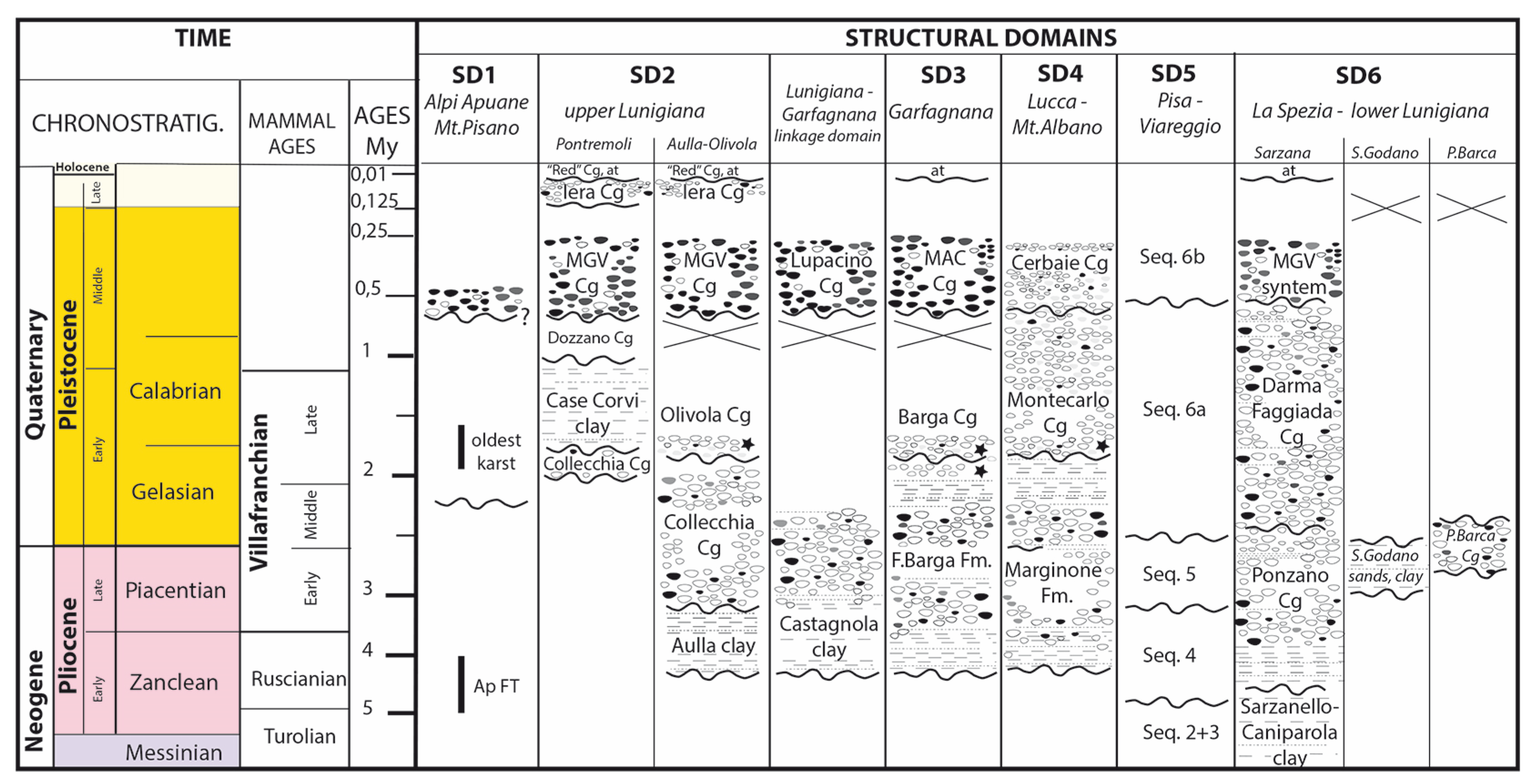 Geosciences 11 00139 g002 Geosciences 11 00139 g002