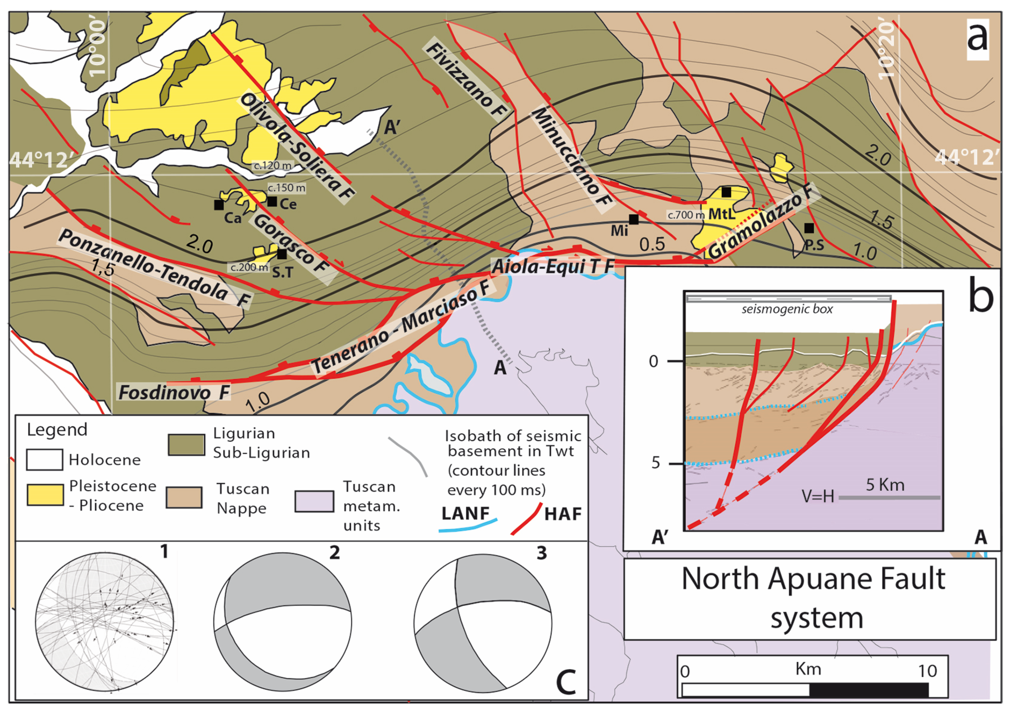 Geosciences 11 00139 g007 Geosciences 11 00139 g007