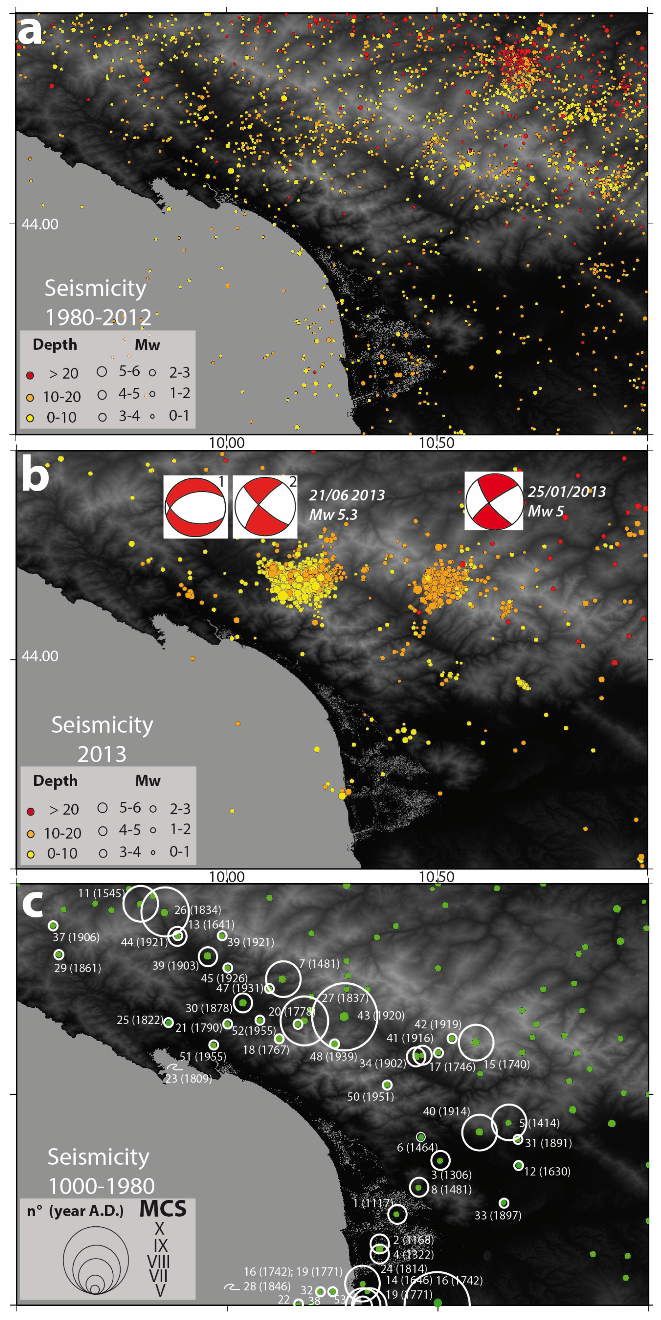 Geosciences 11 00139 g012 Geosciences 11 00139 g012