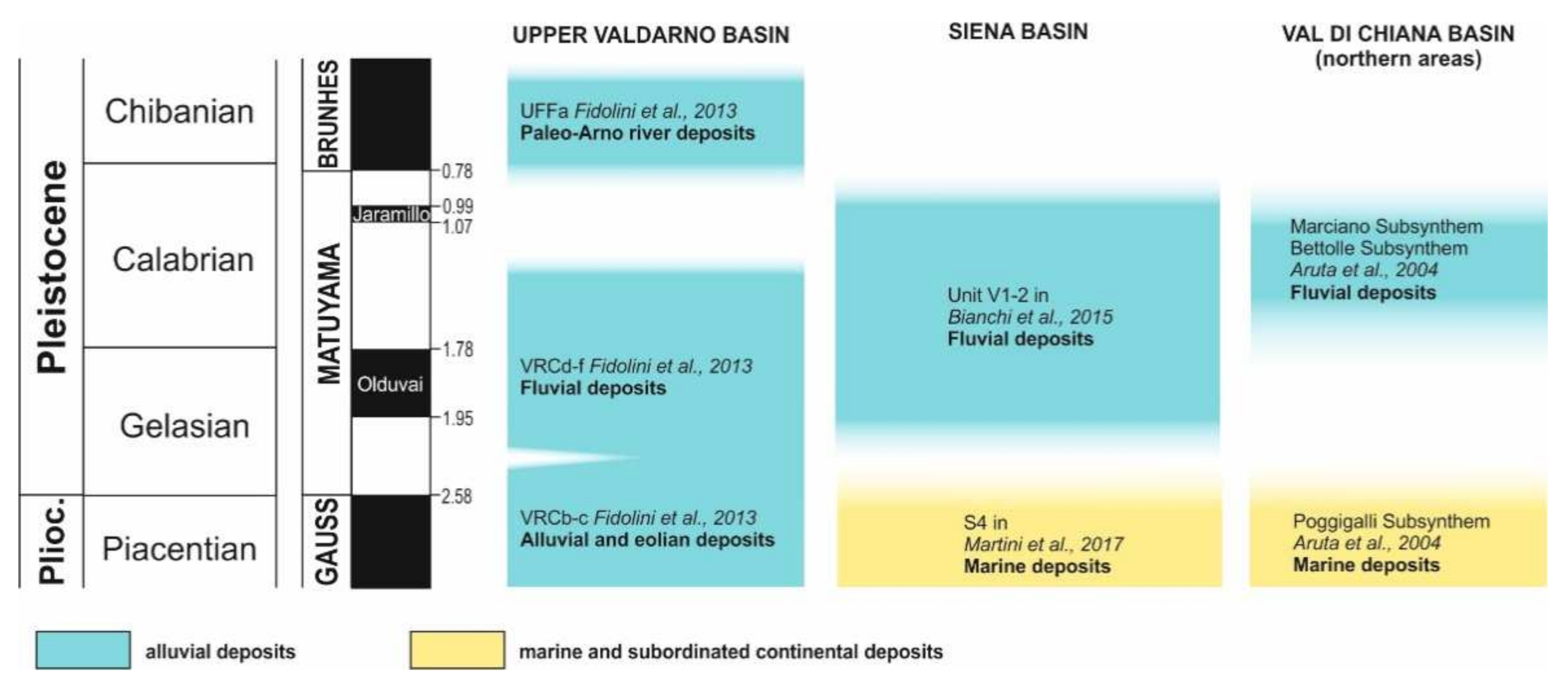 Geosciences 11 00141 g004 Geosciences 11 00141 g004