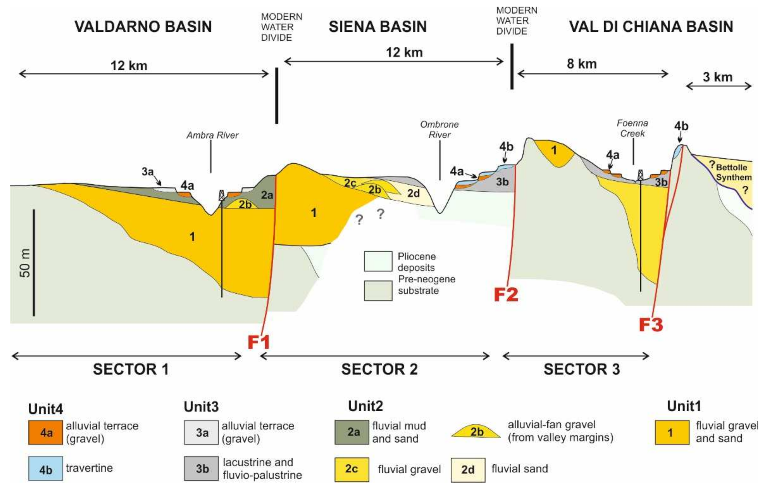 Geosciences 11 00141 g009 Geosciences 11 00141 g009