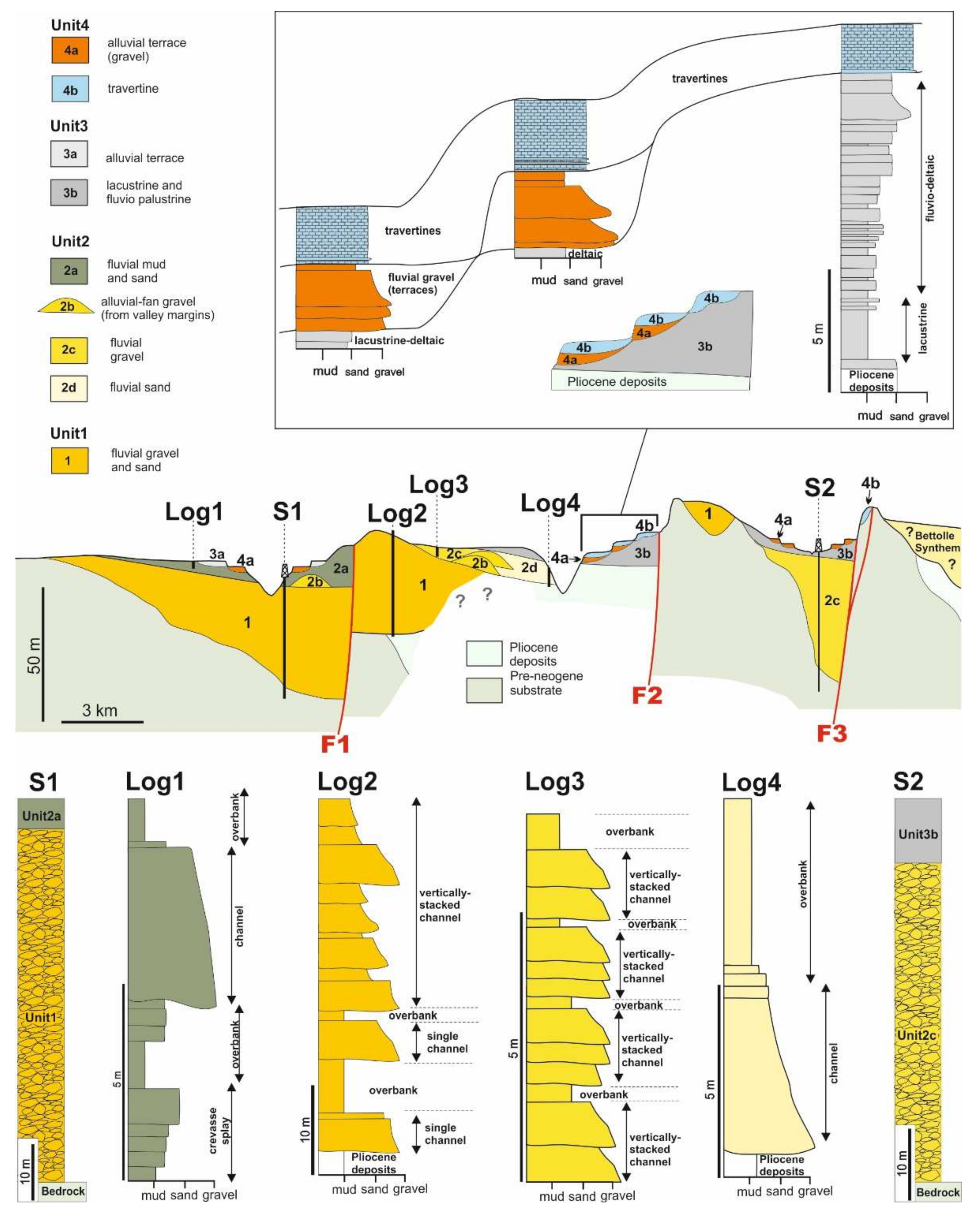 Geosciences 11 00141 g010 Geosciences 11 00141 g010