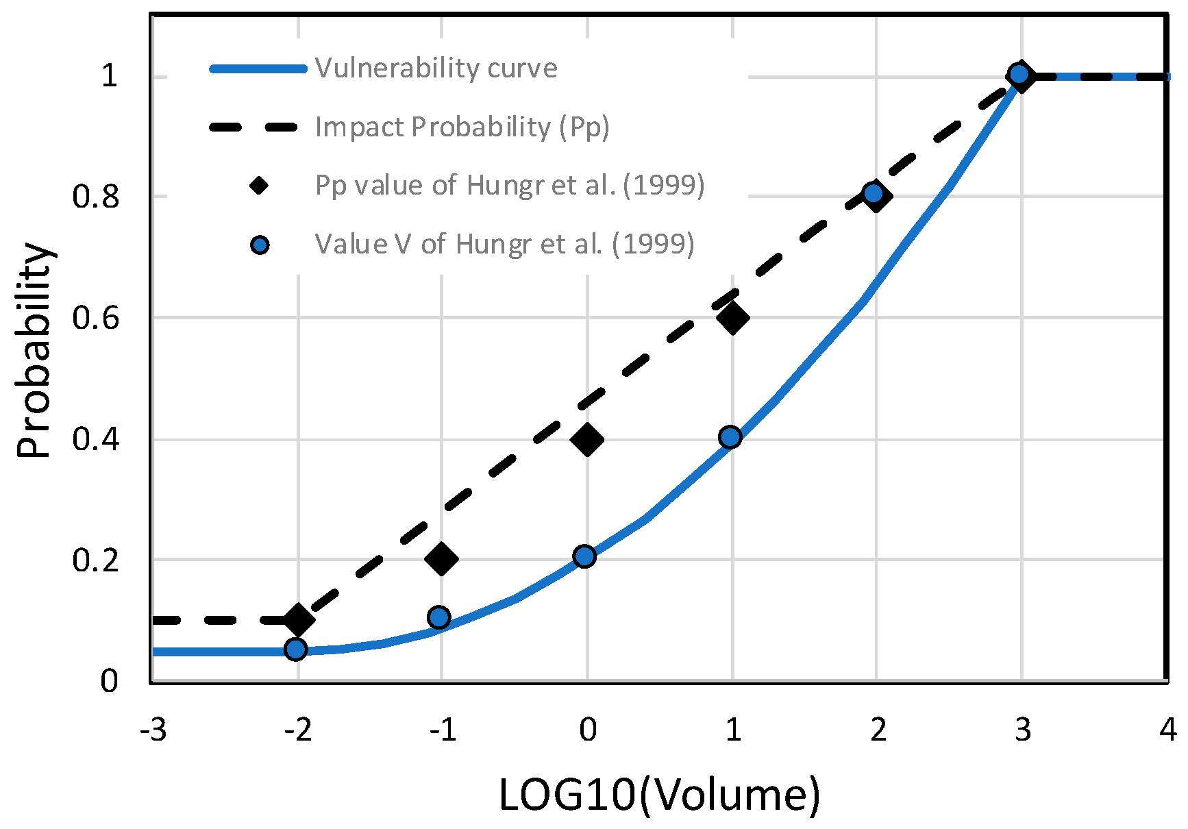 Geosciences 11 00143 g002