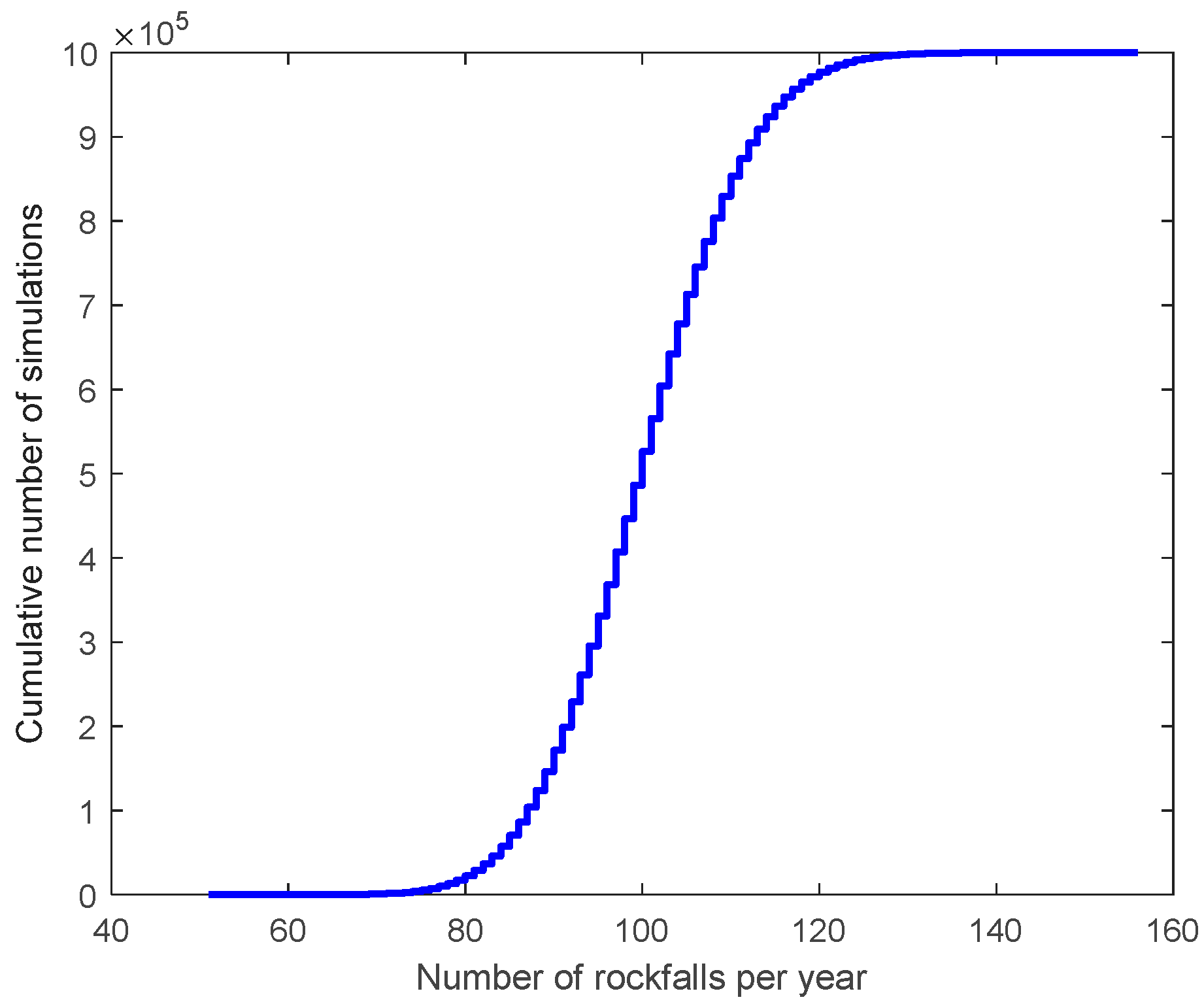 Geosciences 11 00143 g003