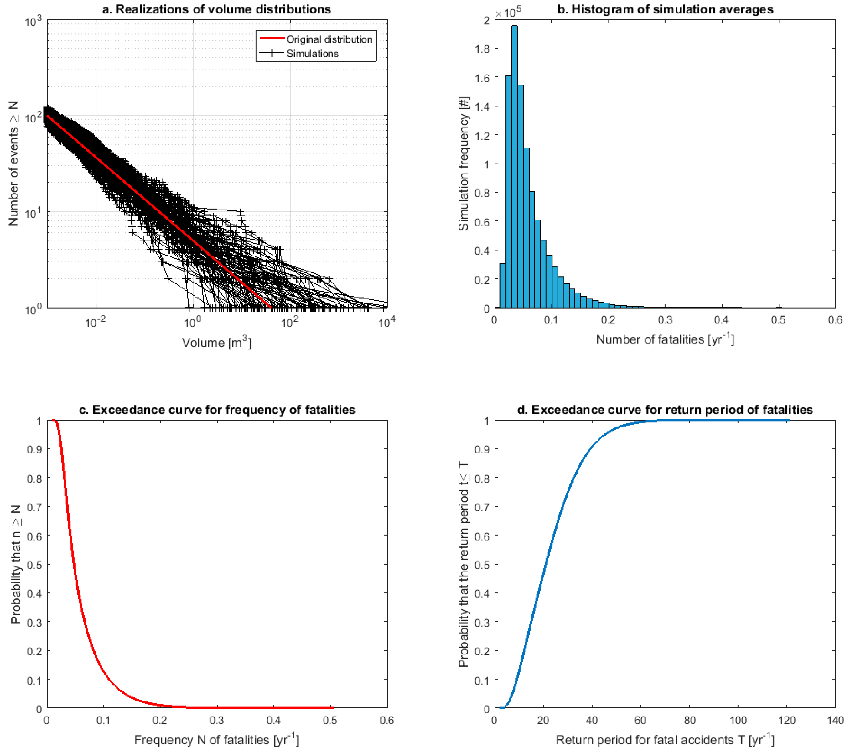 Geosciences 11 00143 g004
