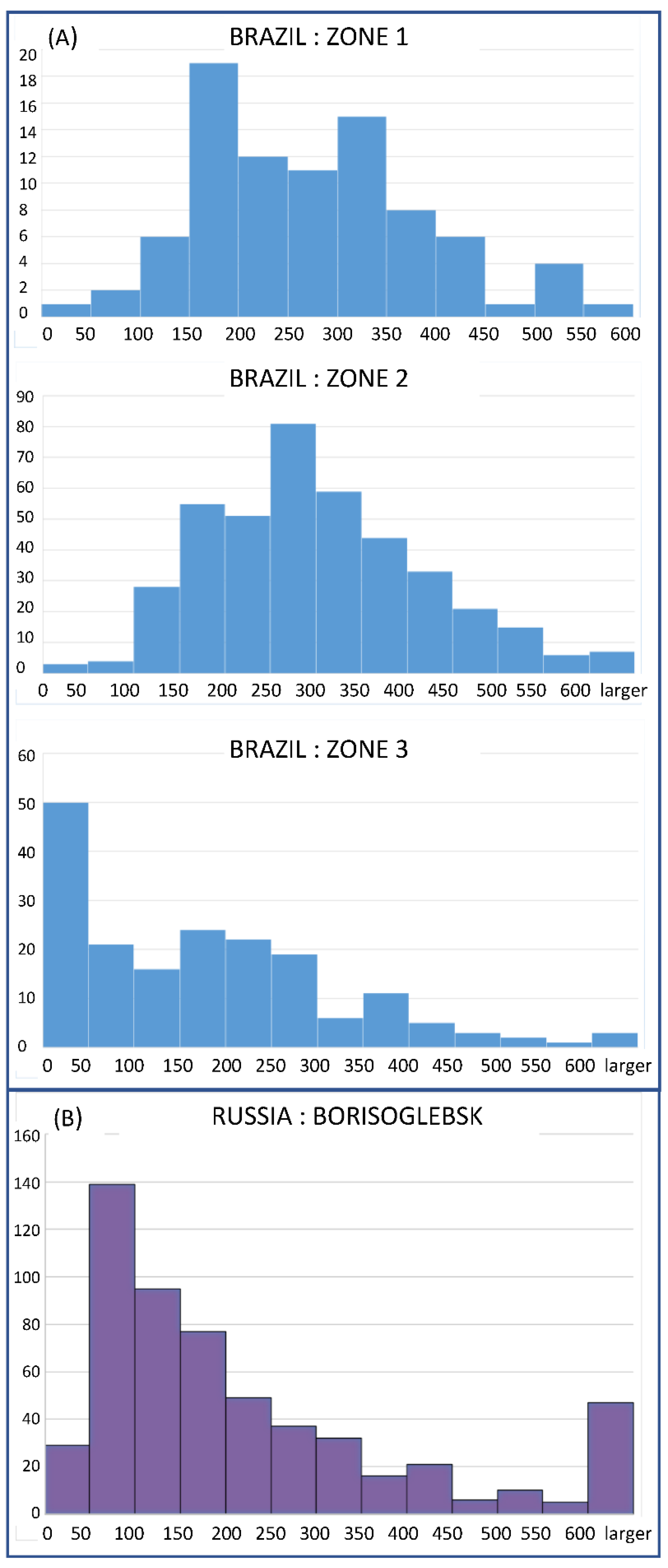 Geosciences 11 00145 g004