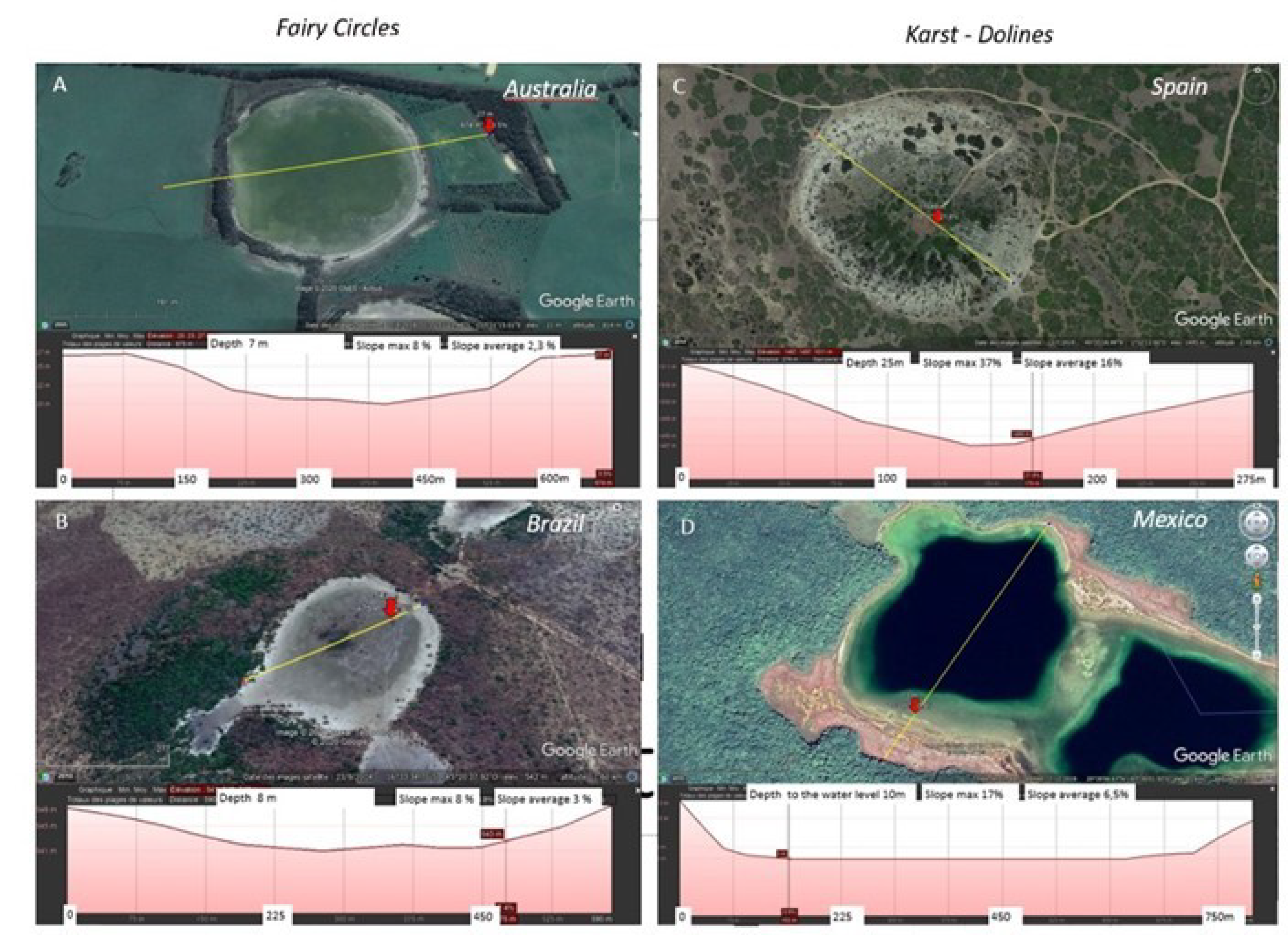 Geosciences 11 00145 g007