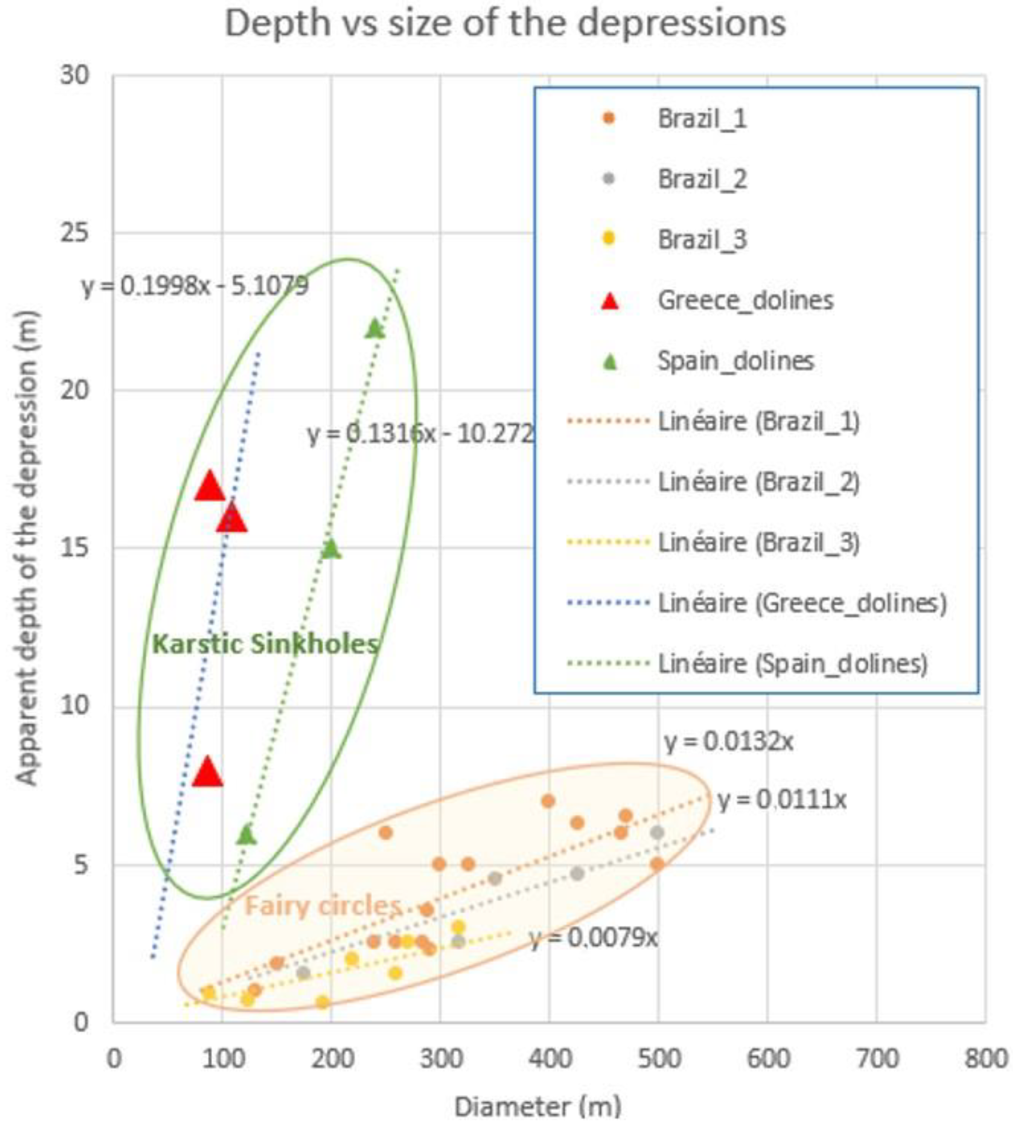 Geosciences 11 00145 g008