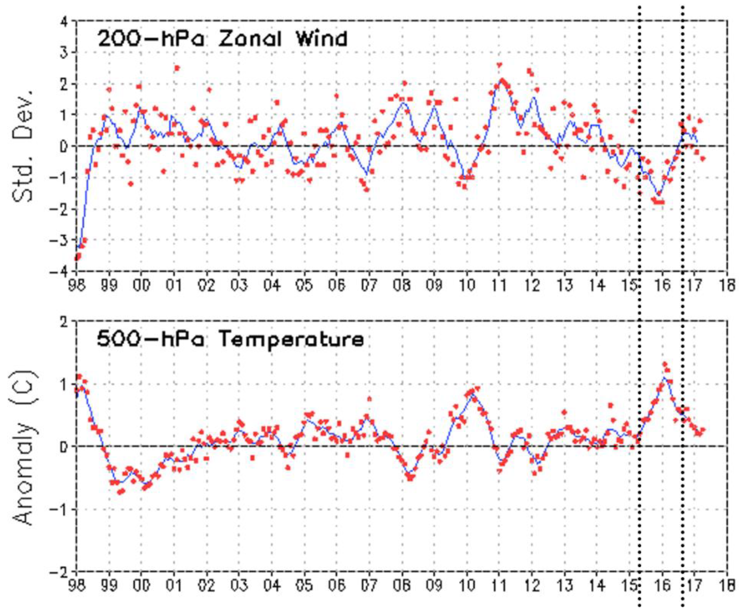 Geosciences 11 00147 g007