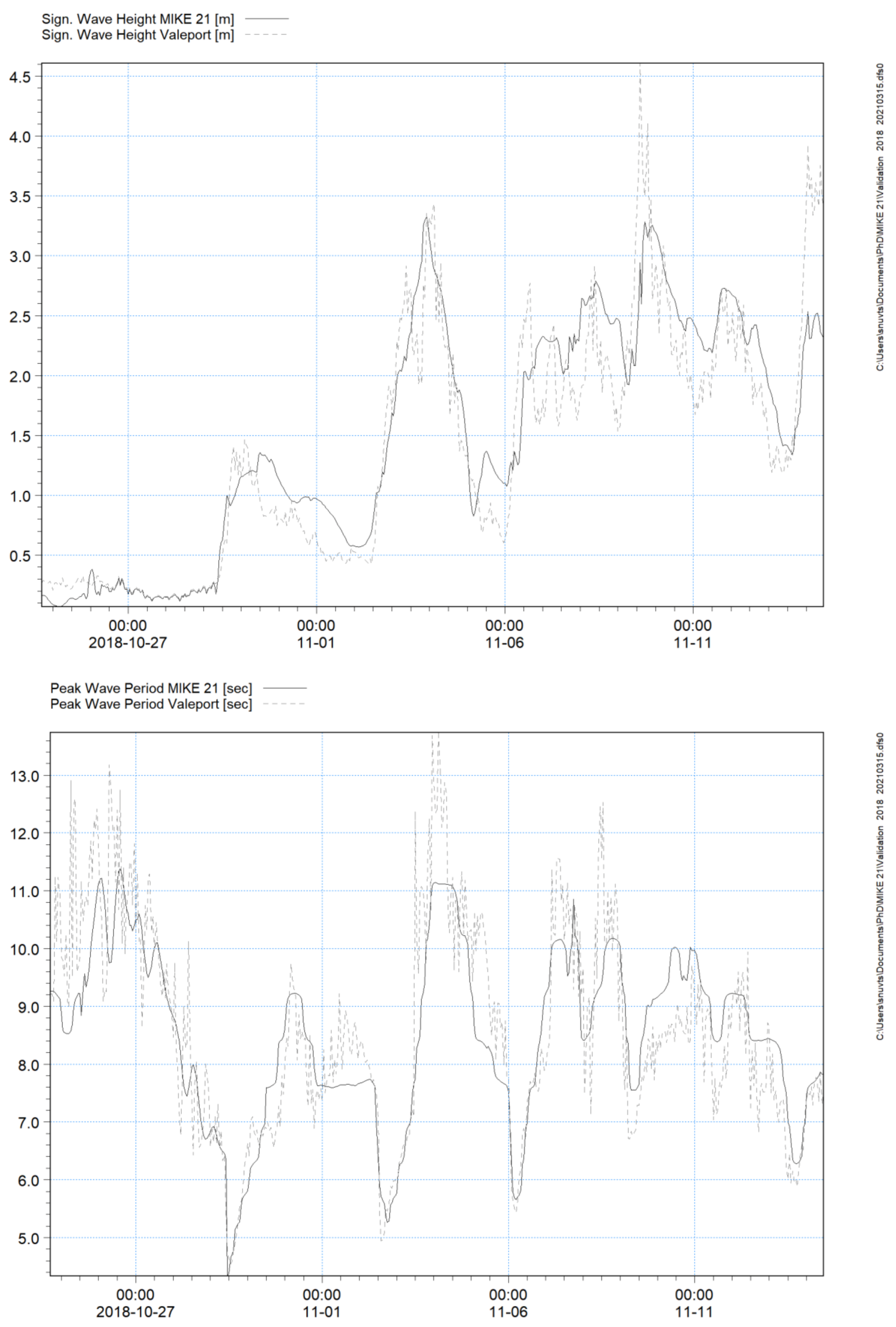 Geosciences 11 00148 g006 Geosciences 11 00148 g006