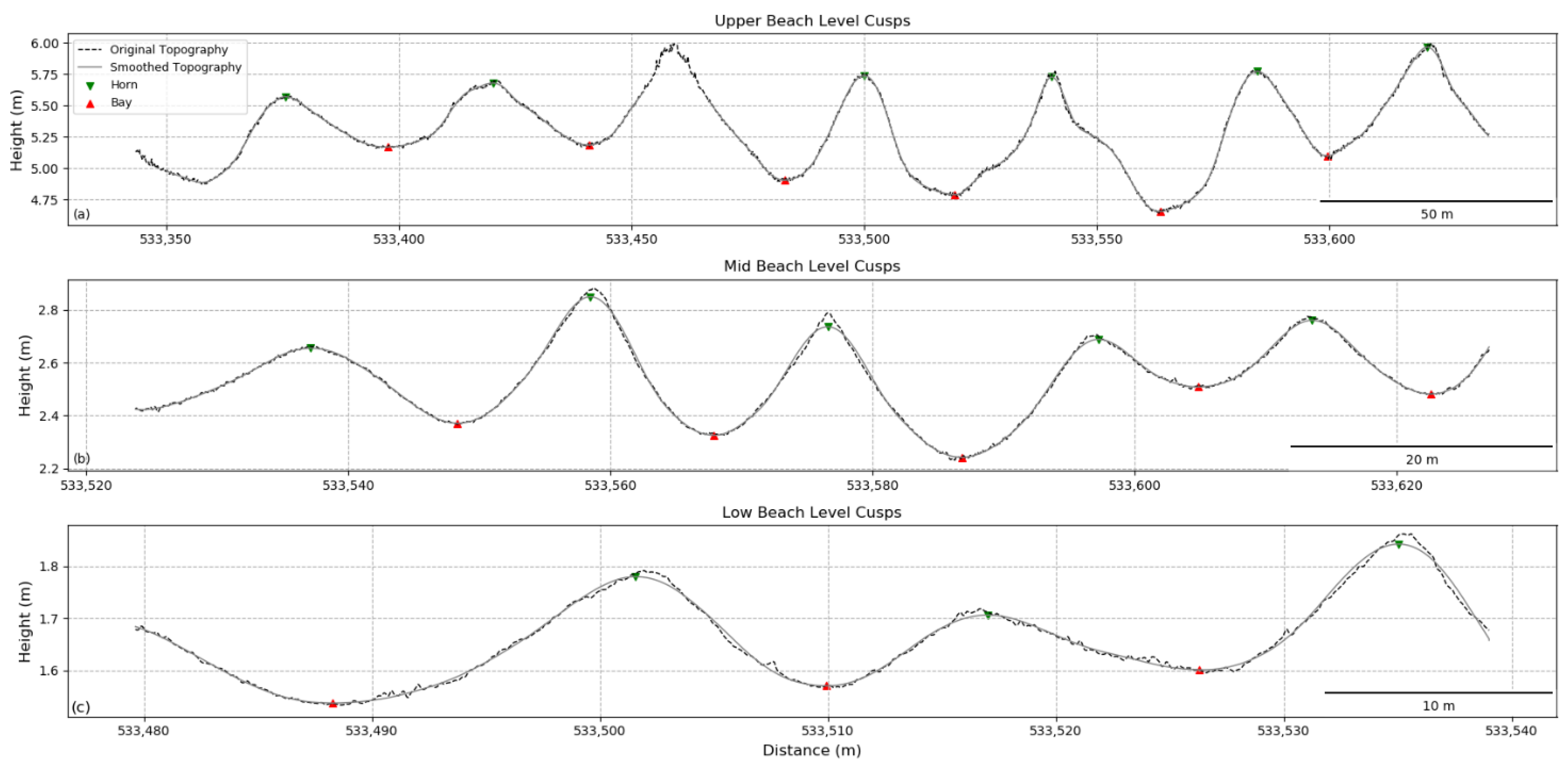 Geosciences 11 00148 g011 Geosciences 11 00148 g011