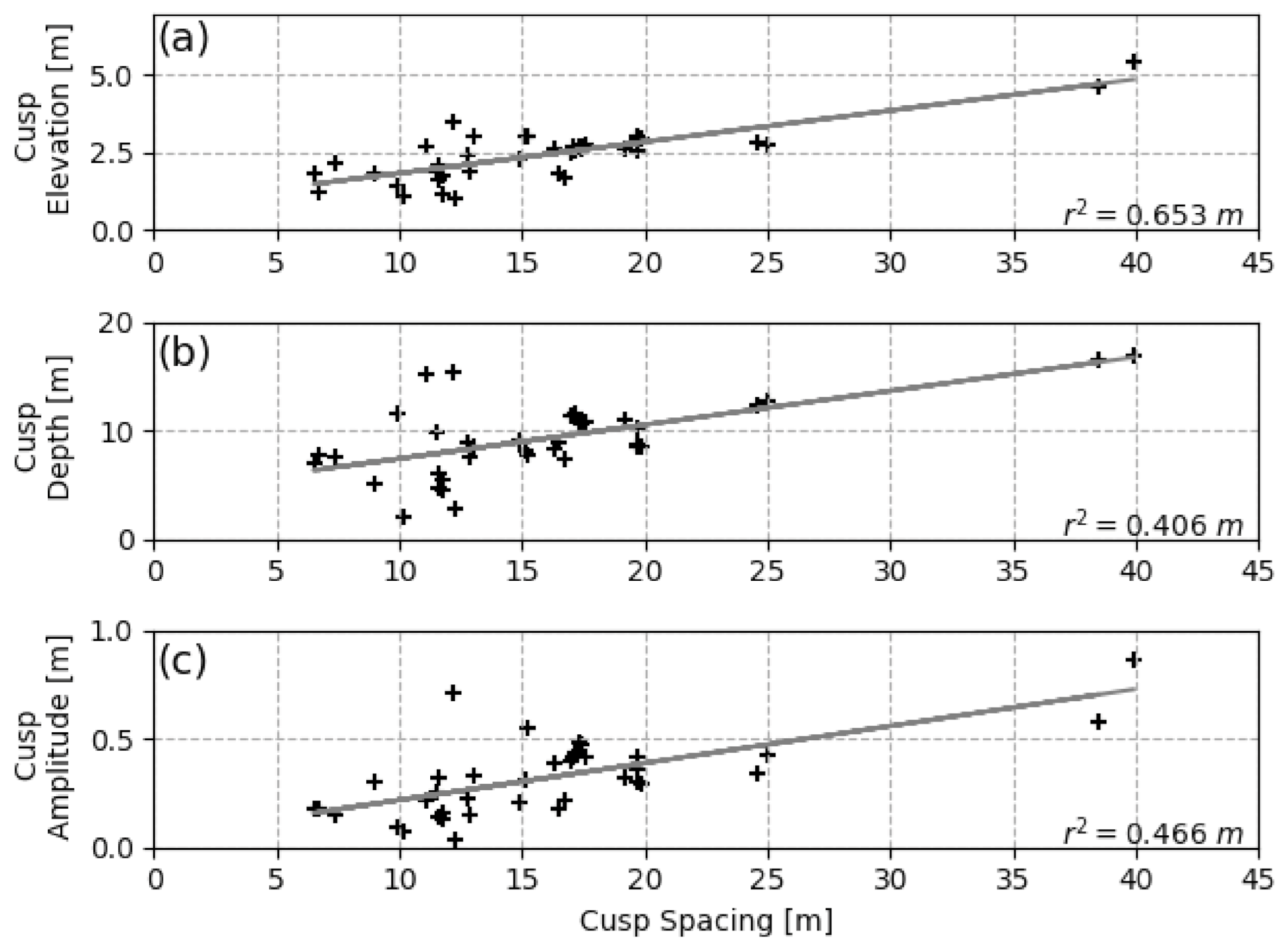 Geosciences 11 00148 g014 Geosciences 11 00148 g014