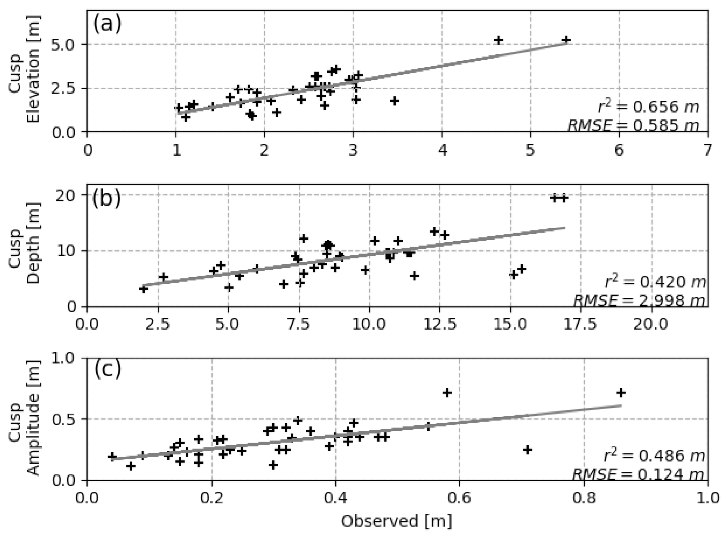 Geosciences 11 00148 g015 Geosciences 11 00148 g015