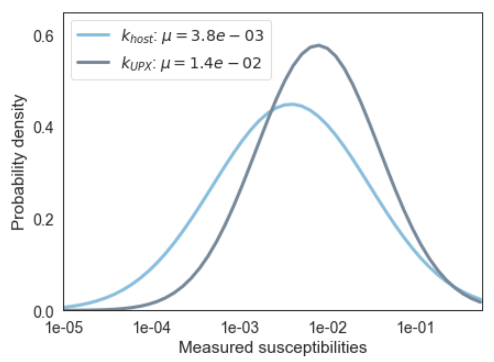 Geosciences 11 00150 g004 Geosciences 11 00150 g004