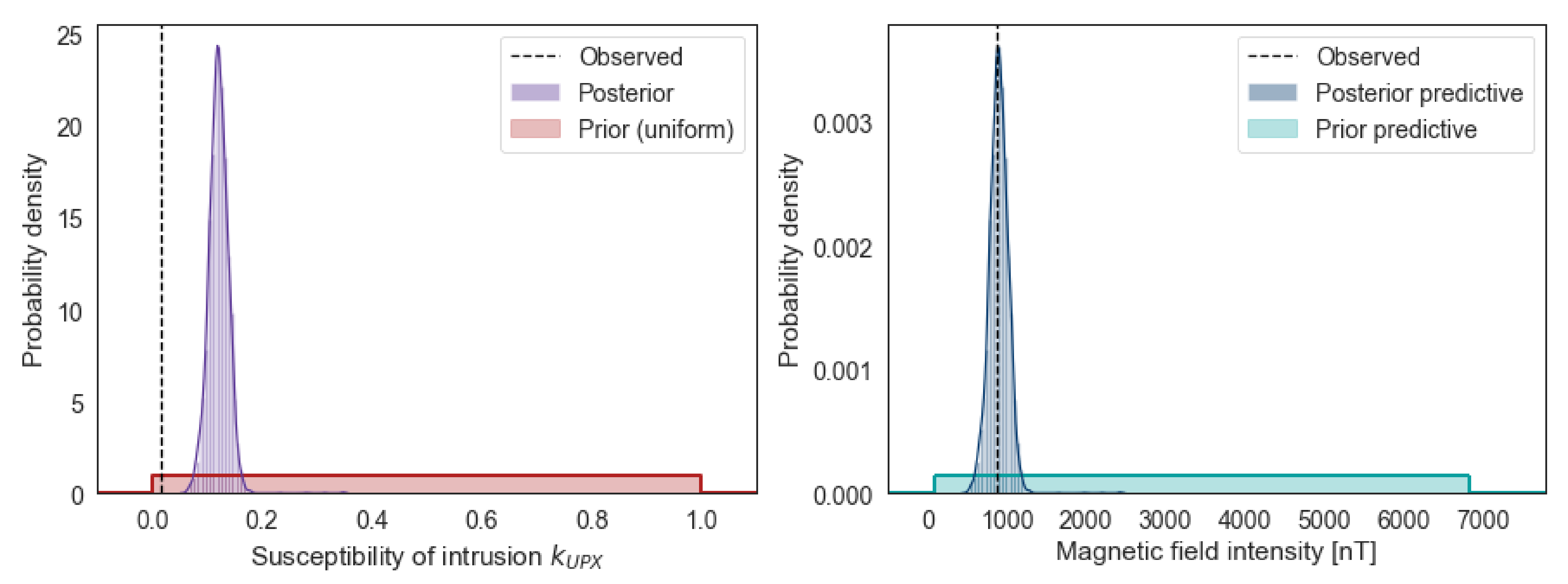 Geosciences 11 00150 g006 Geosciences 11 00150 g006