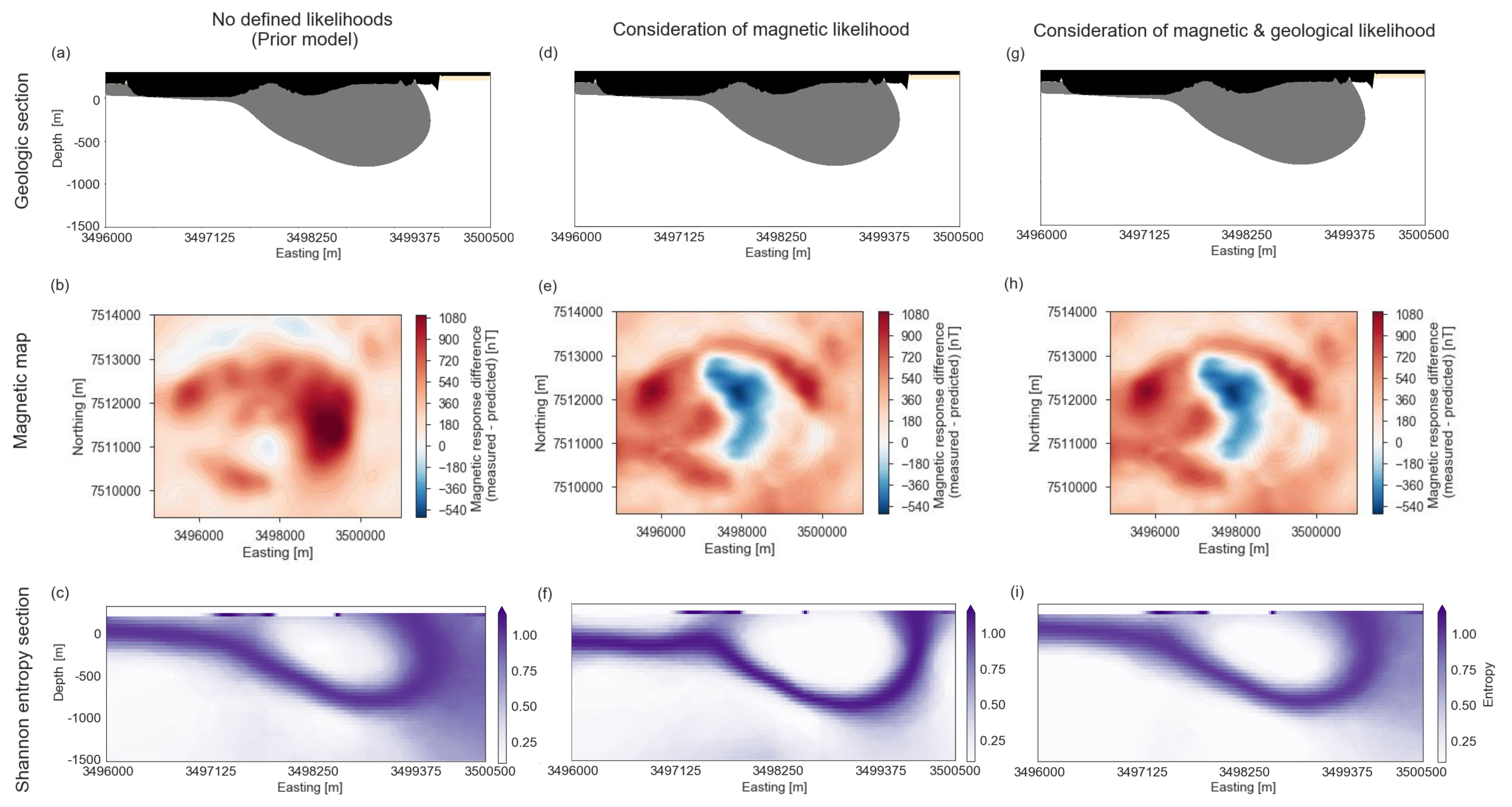 Geosciences 11 00150 g007 Geosciences 11 00150 g007