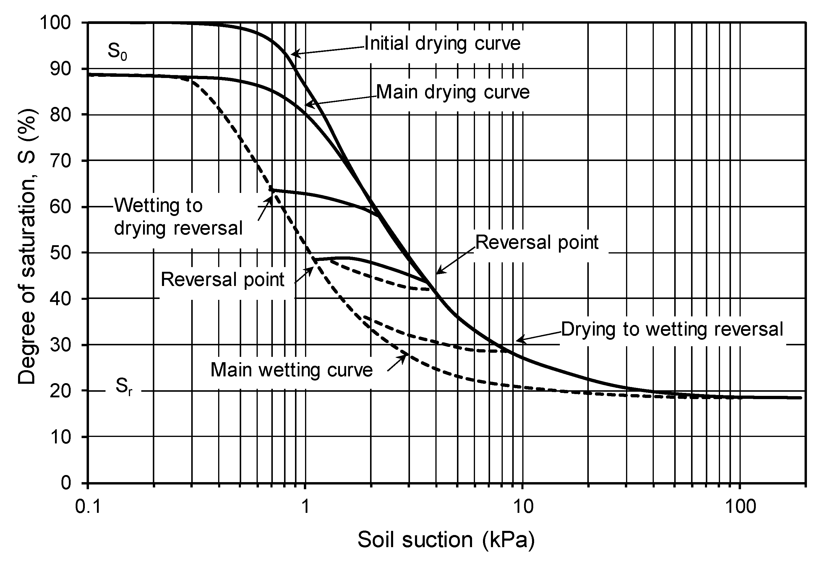 Geosciences 11 00151 g001 550