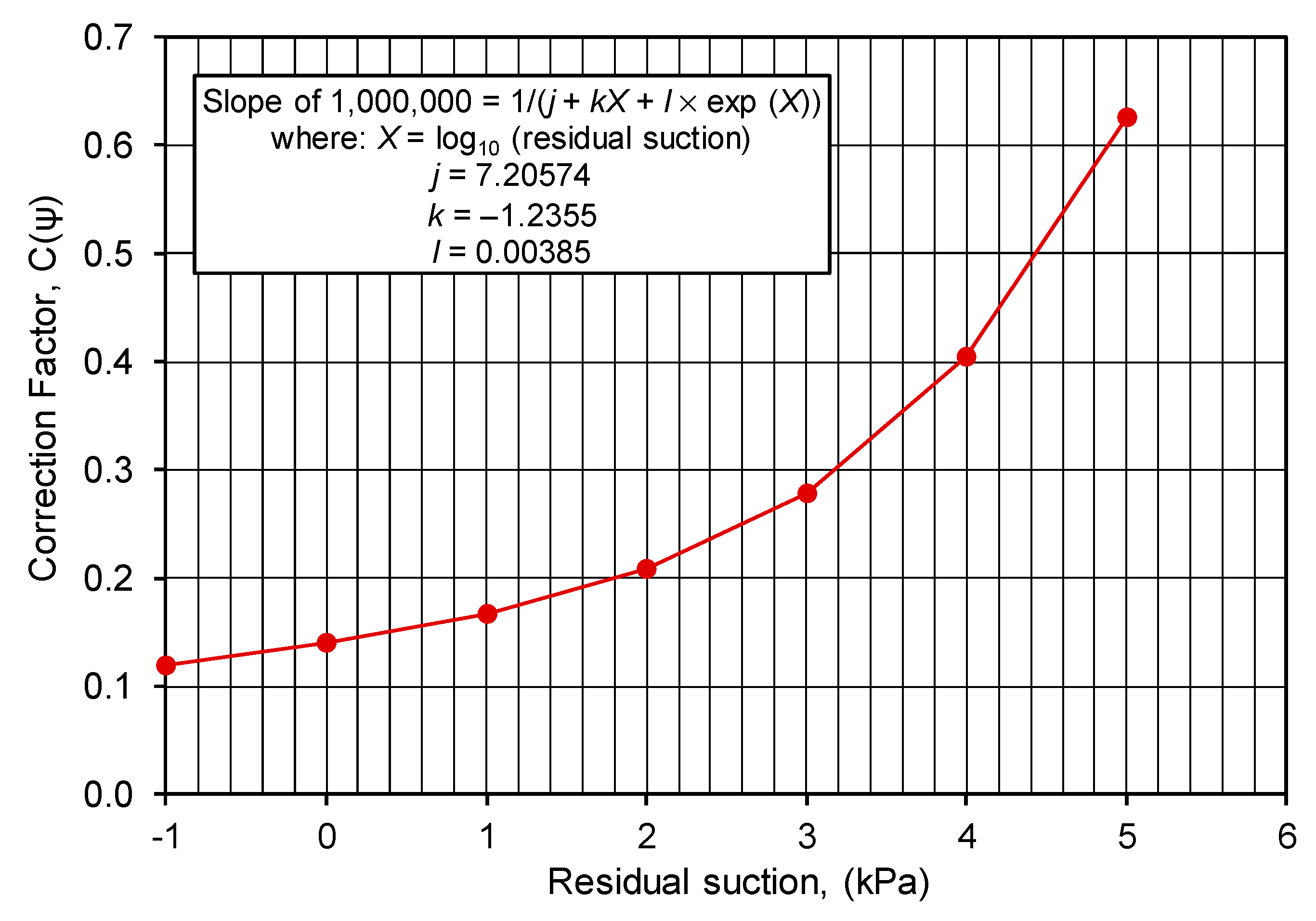 Geosciences 11 00151 g006 550