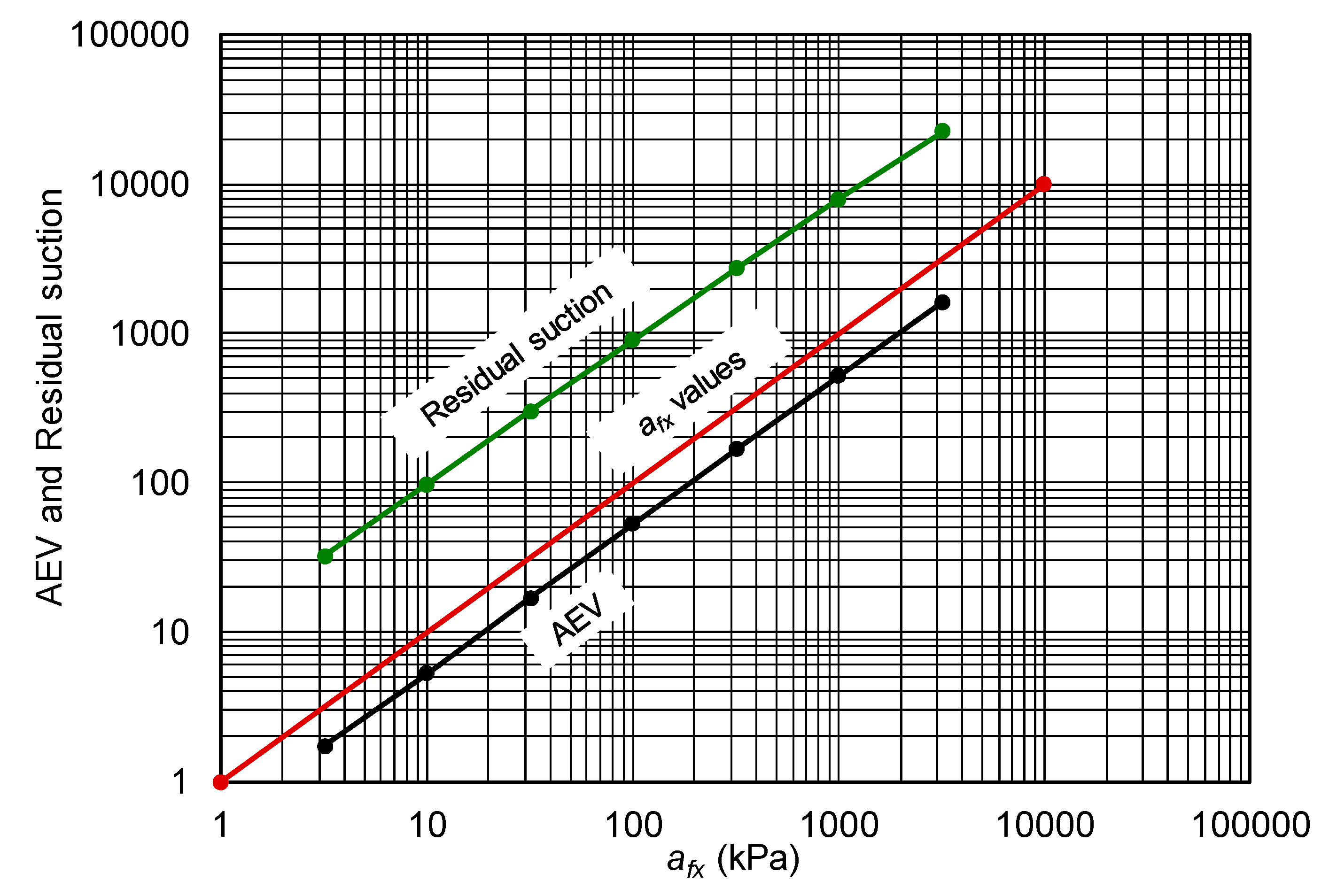 Geosciences 11 00151 g007 550