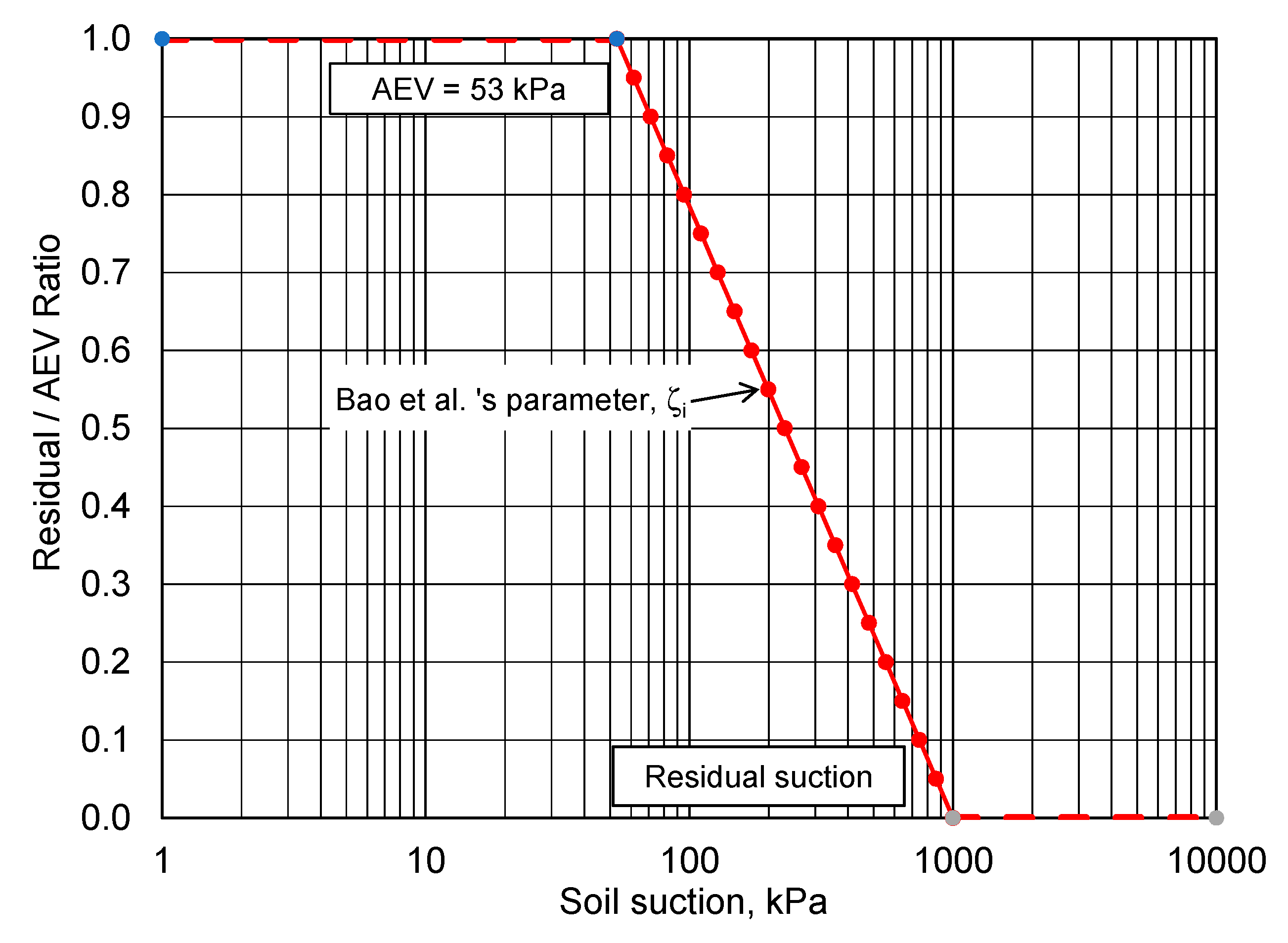 Geosciences 11 00151 g010 550