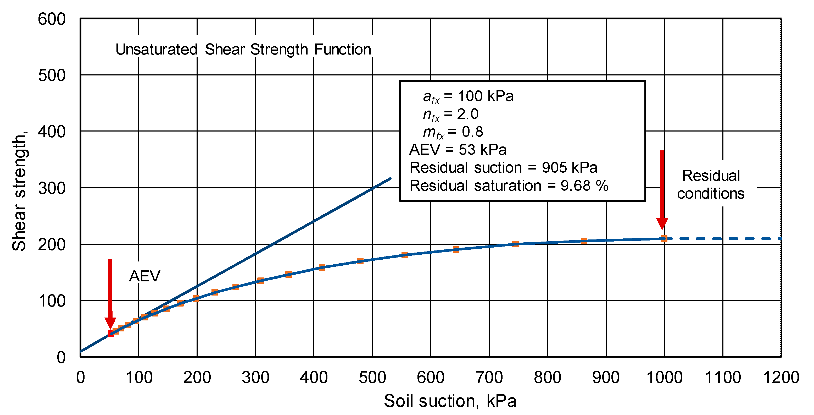Geosciences 11 00151 g012 550