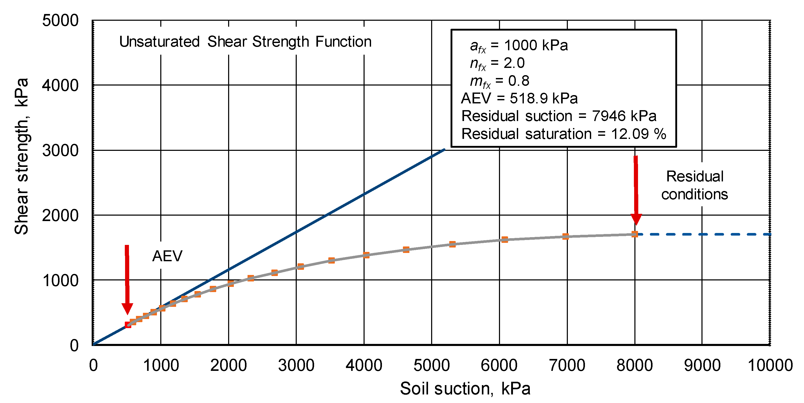 Geosciences 11 00151 g014 550