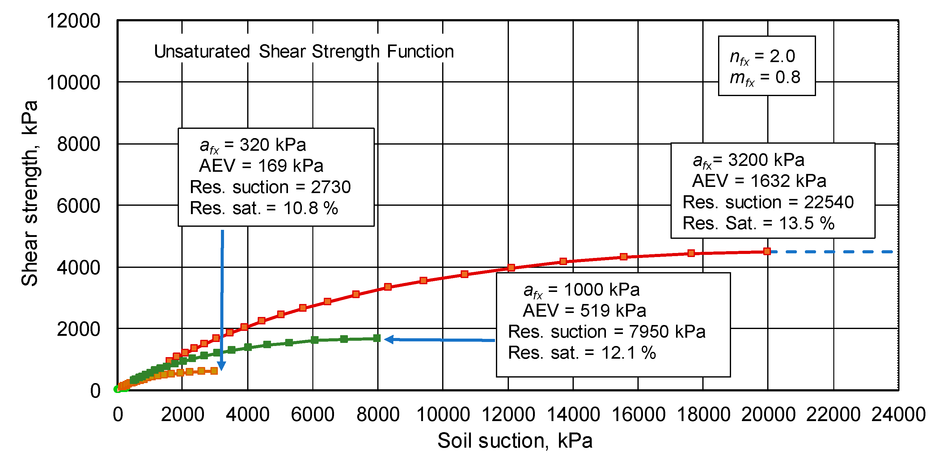 Geosciences 11 00151 g015 550