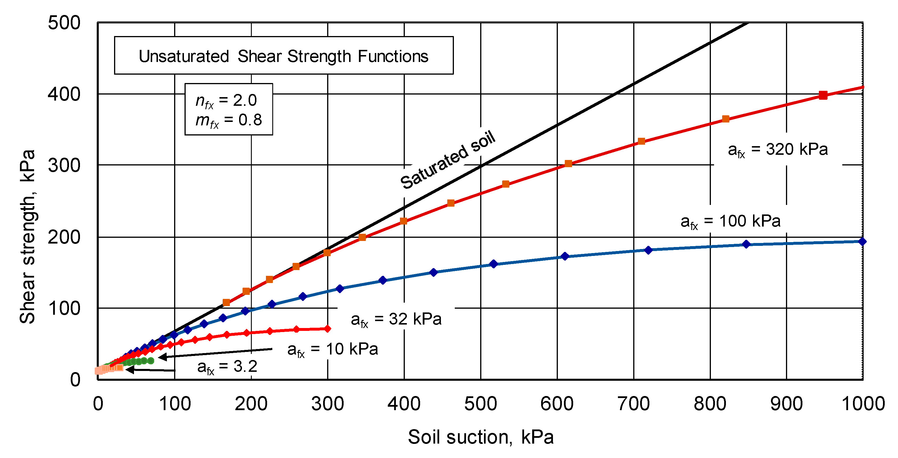 Geosciences 11 00151 g016 550