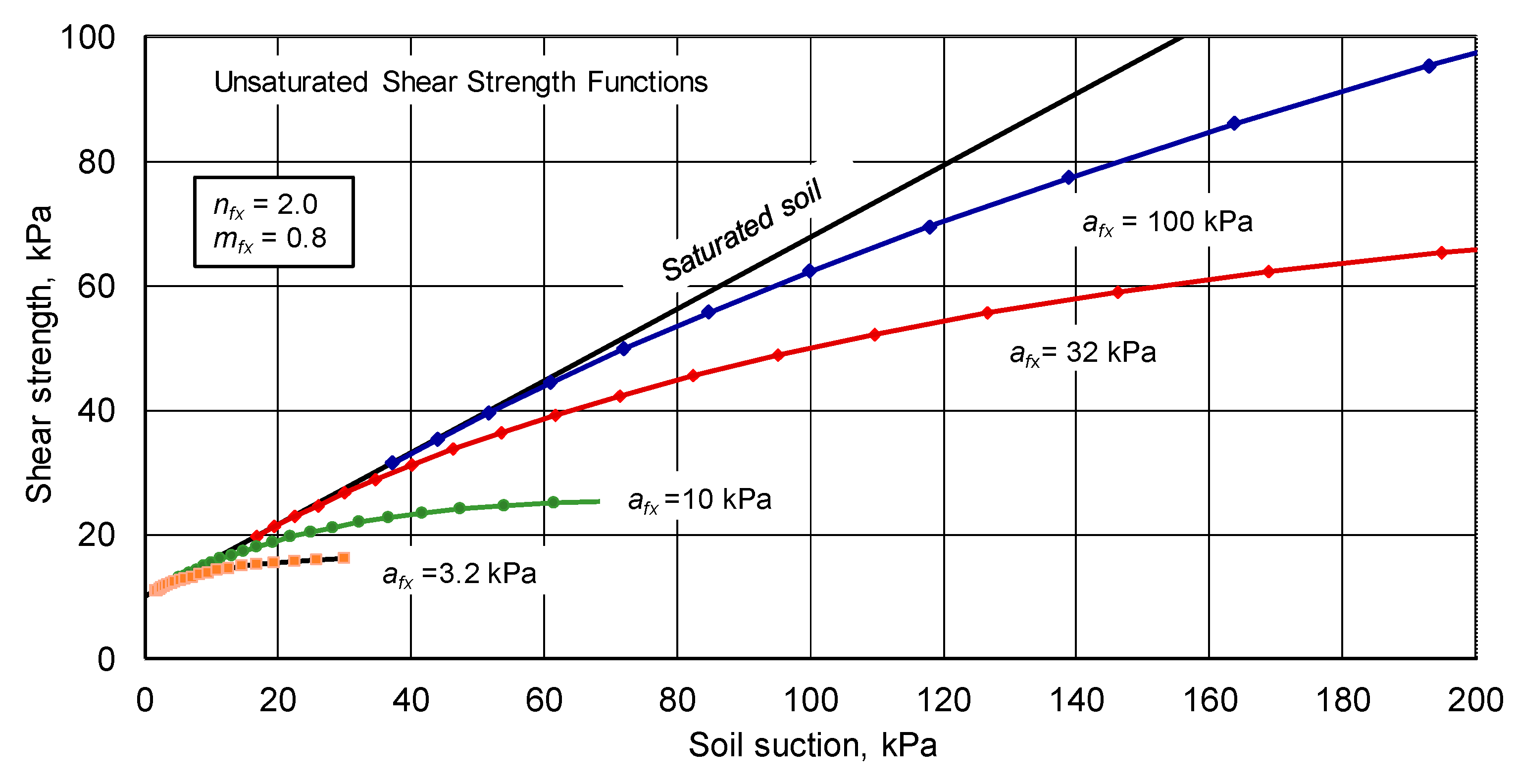 Geosciences 11 00151 g017 550