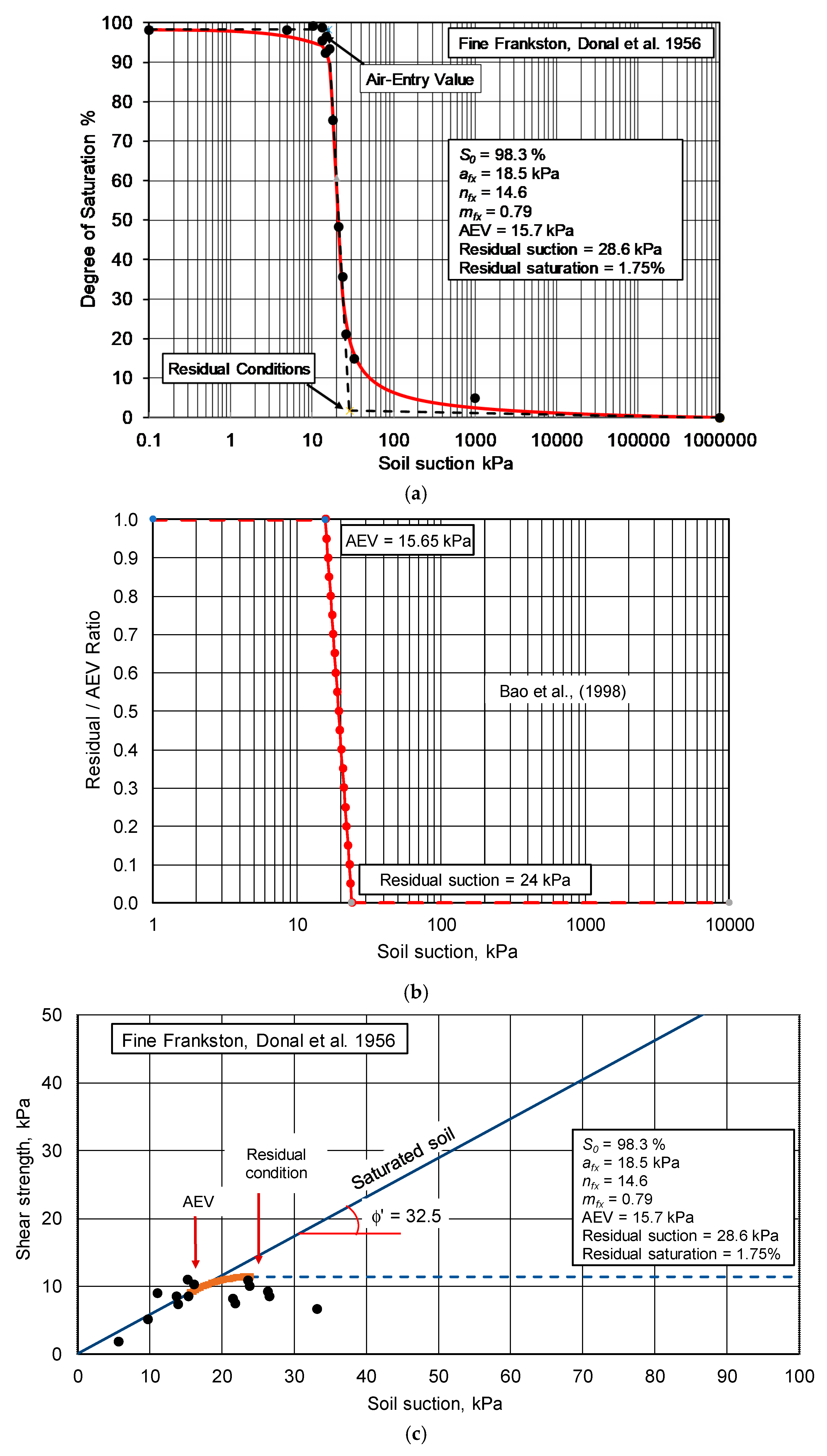 Geosciences 11 00151 g018 550