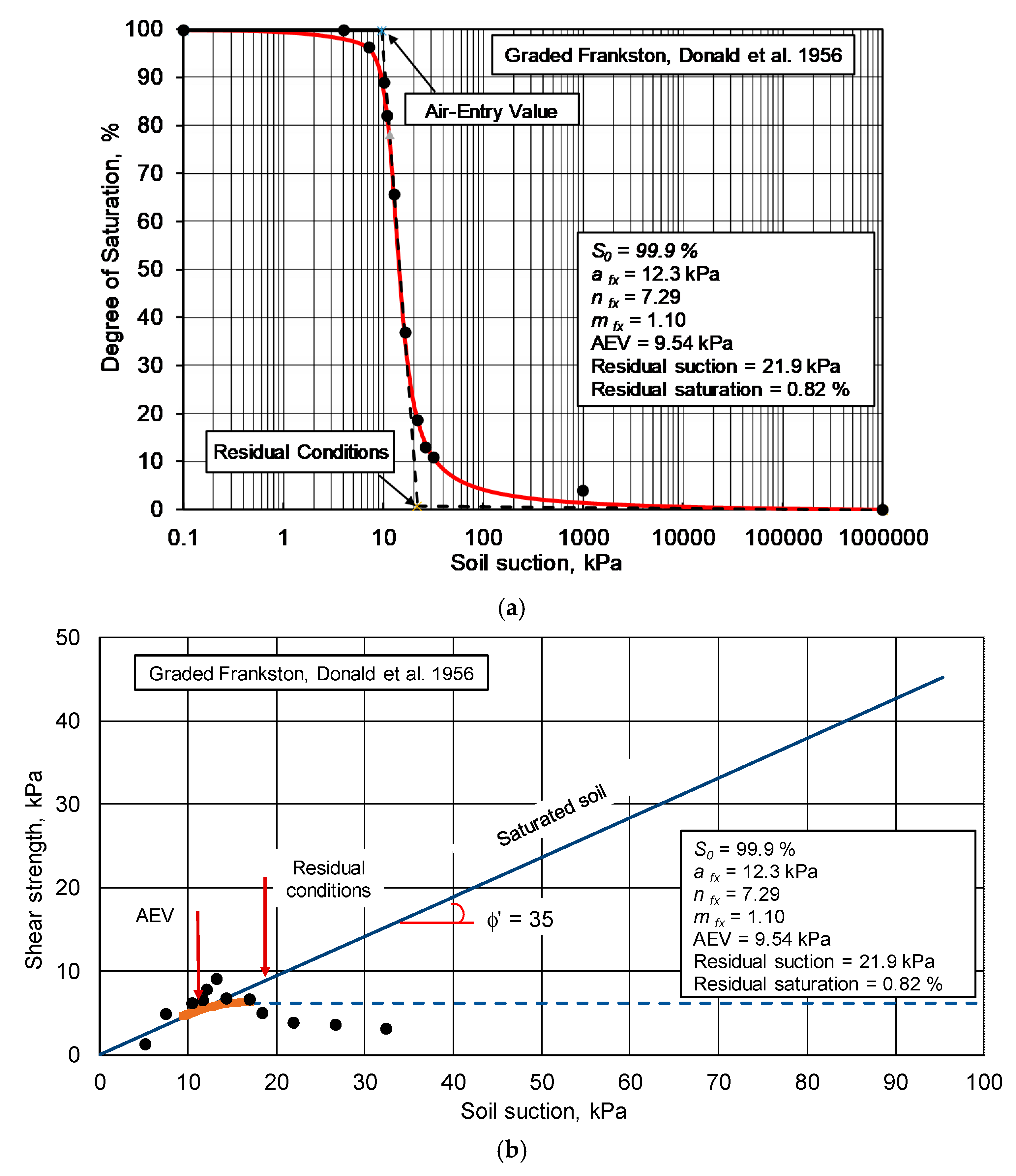 Geosciences 11 00151 g019 550