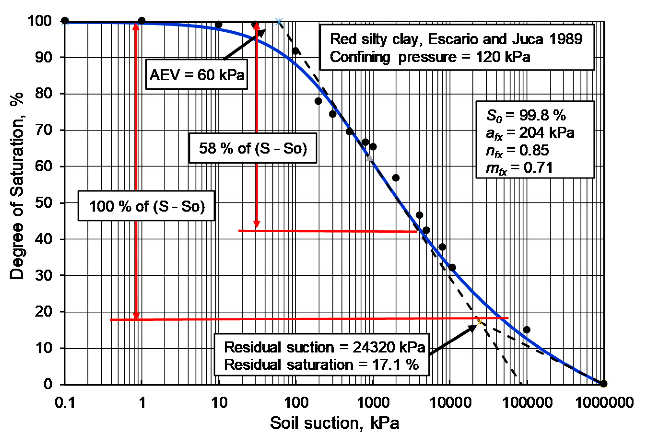 Geosciences 11 00151 g021 550