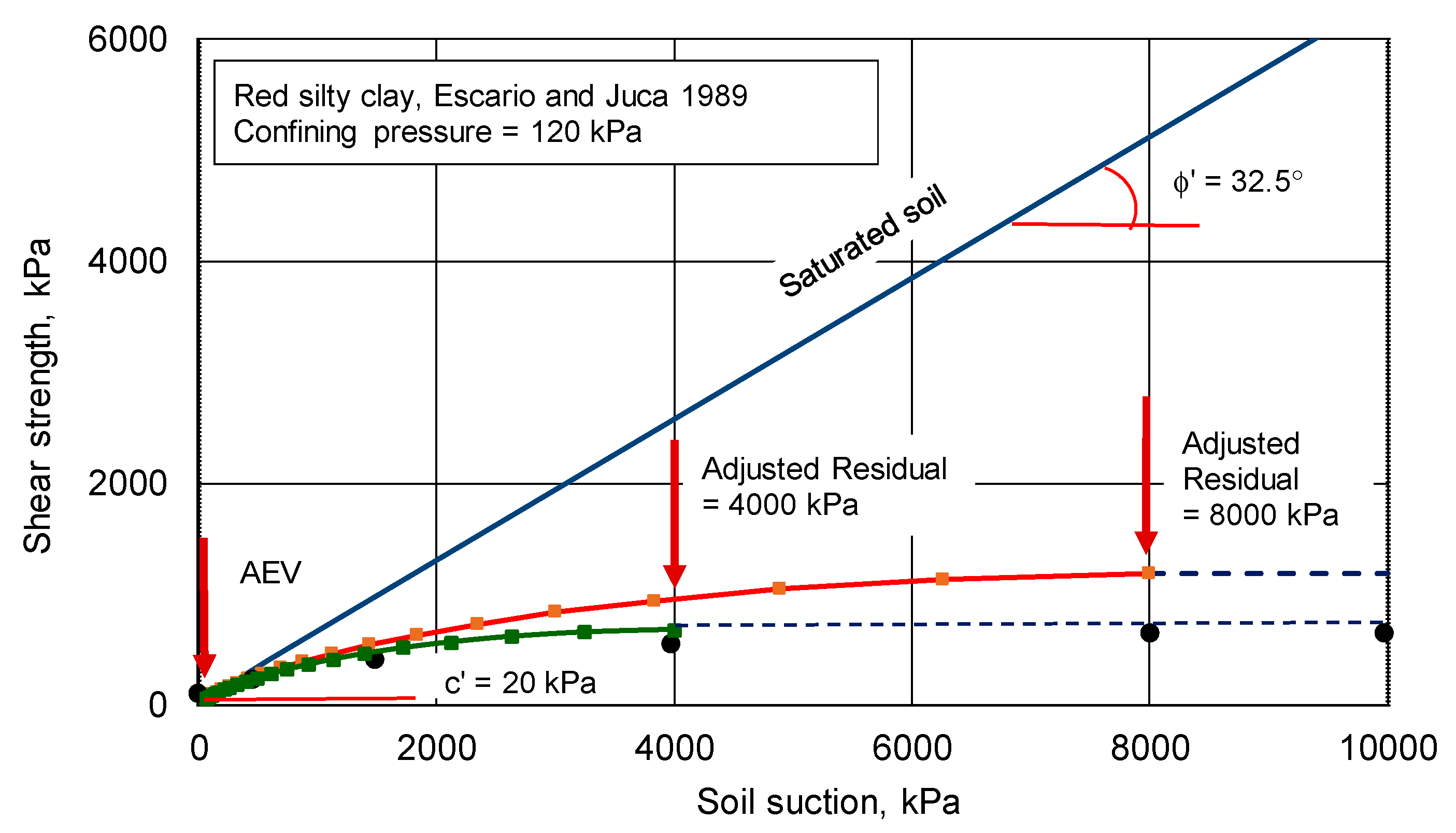 Geosciences 11 00151 g022 550