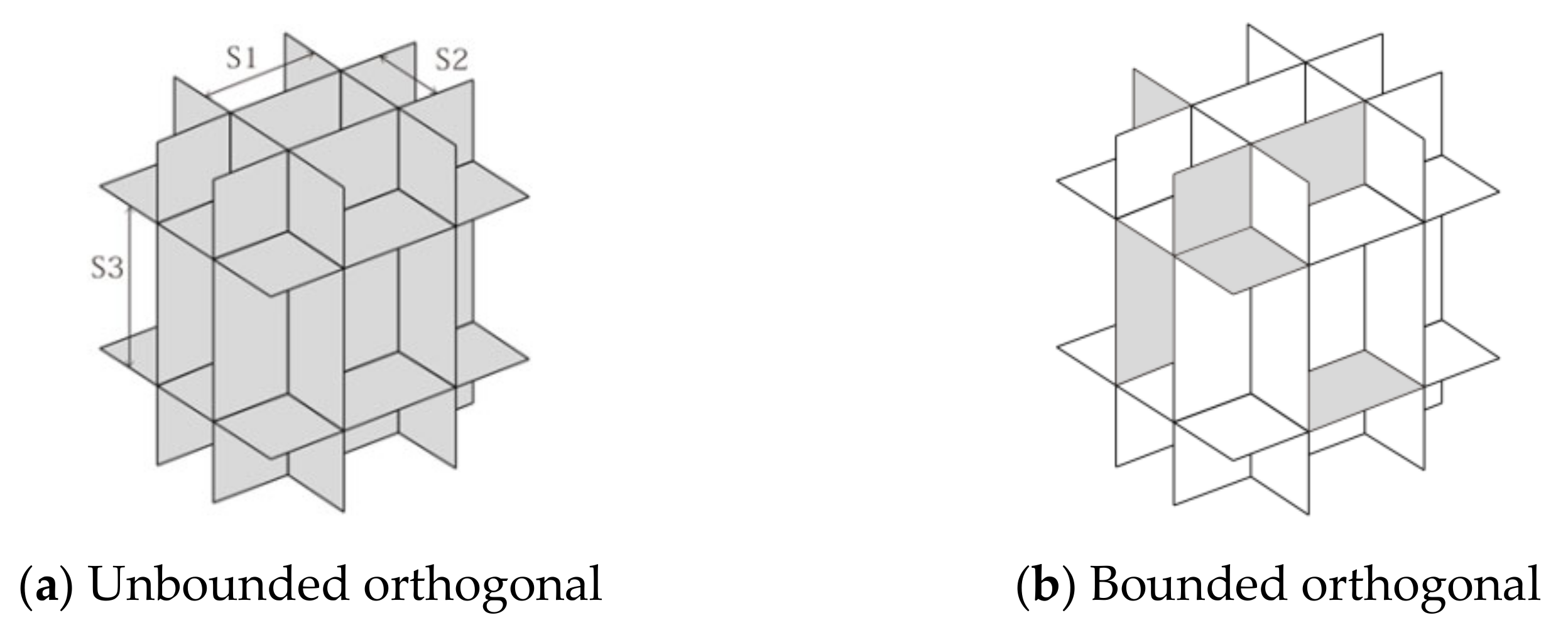 Modelling of Coupled Hydro-Thermo-Chemical Fluid Flow