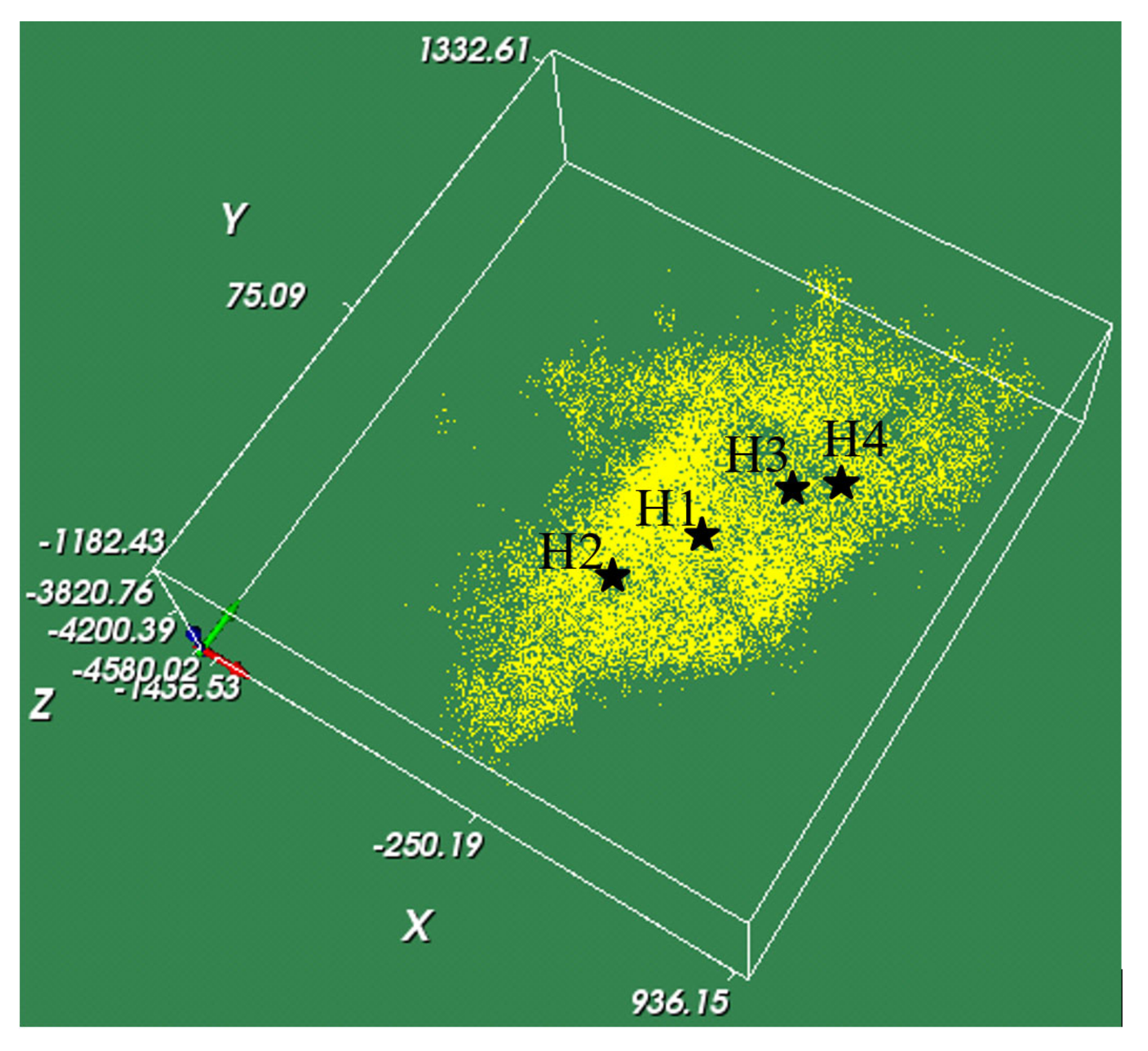 Geosciences Free Full Text Modelling Of Coupled Hydro Thermo Chemical Fluid Flow Through Rock Fracture Networks And Its Applications Html