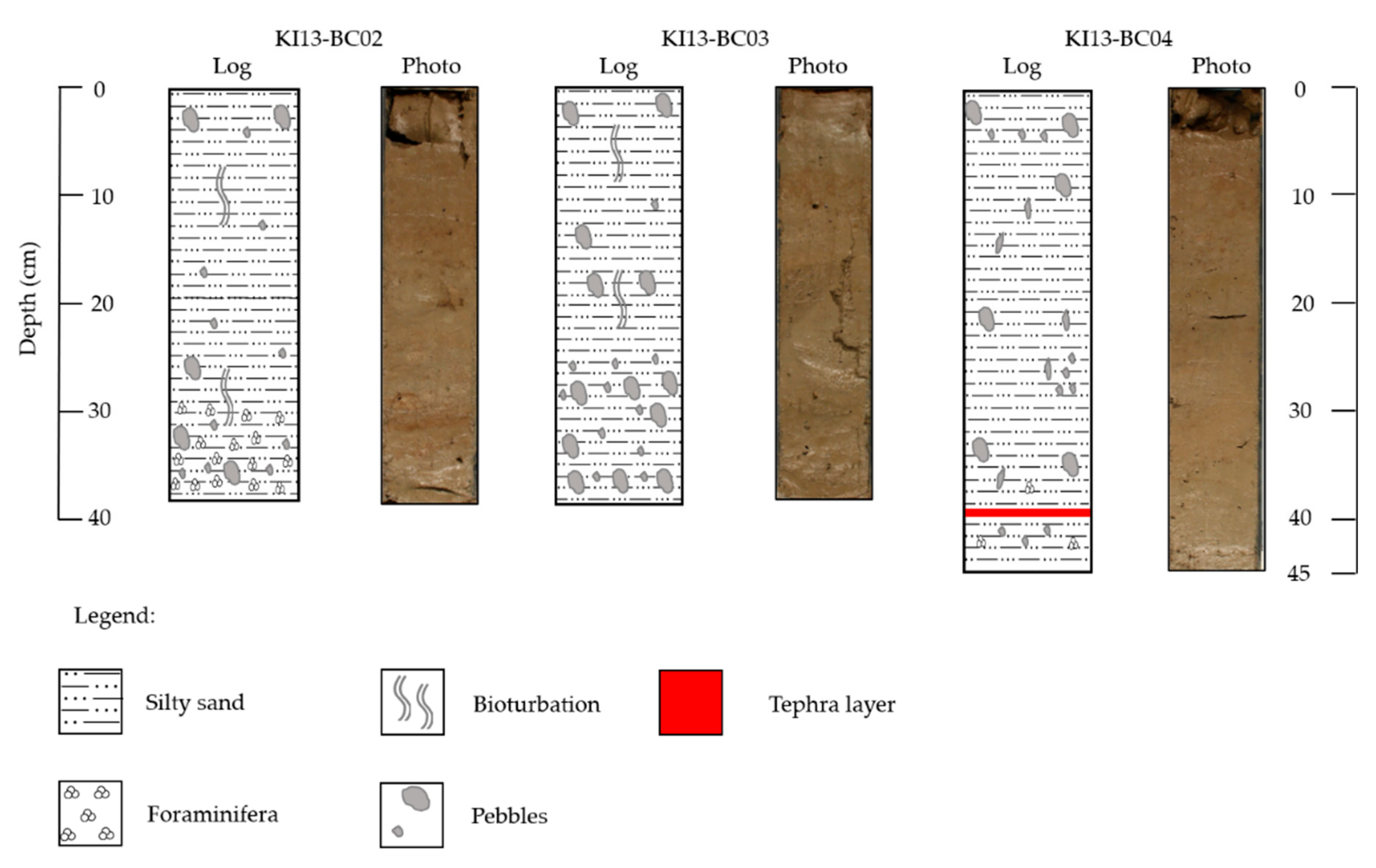 Geosciences 11 00155 g002 Geosciences 11 00155 g002