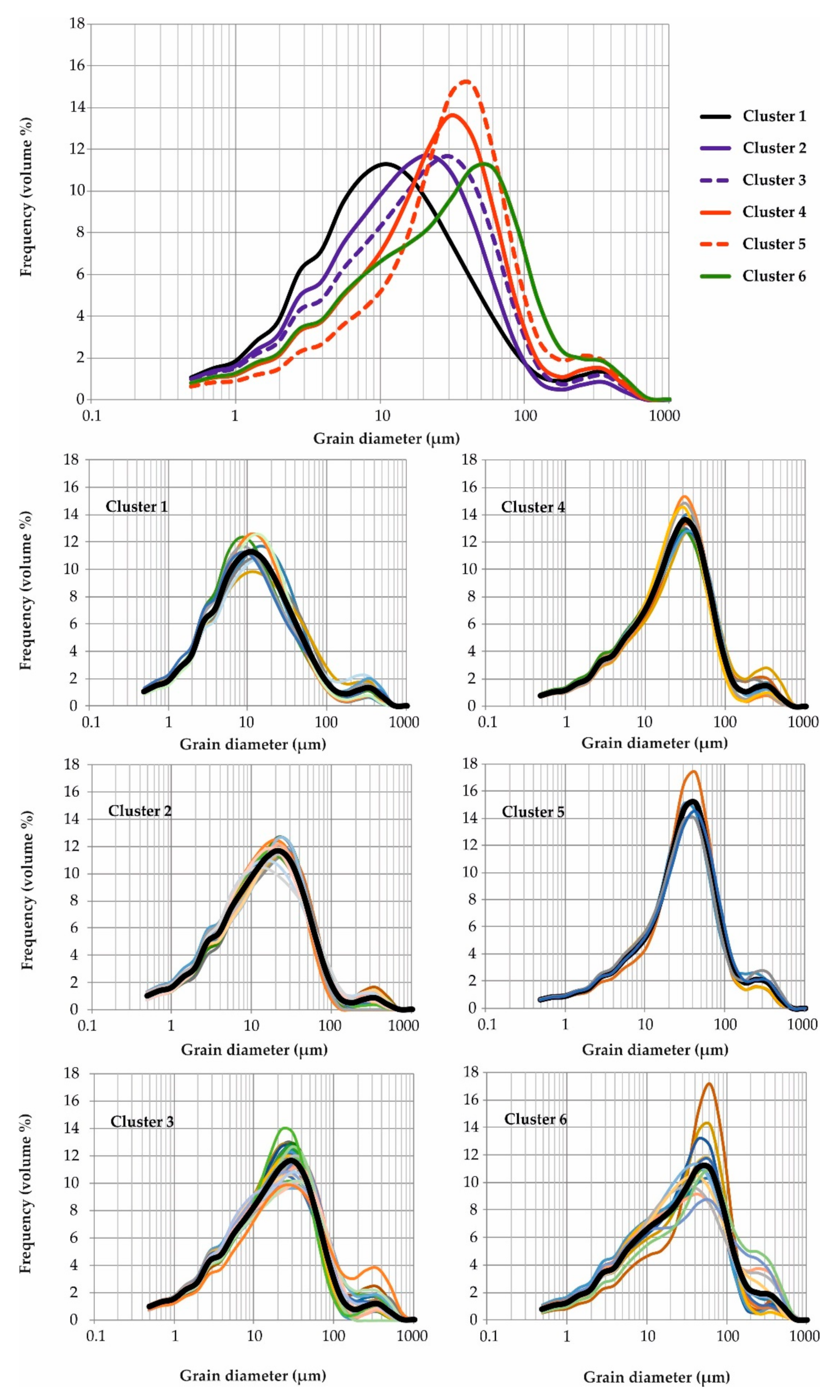Geosciences 11 00155 g004 Geosciences 11 00155 g004