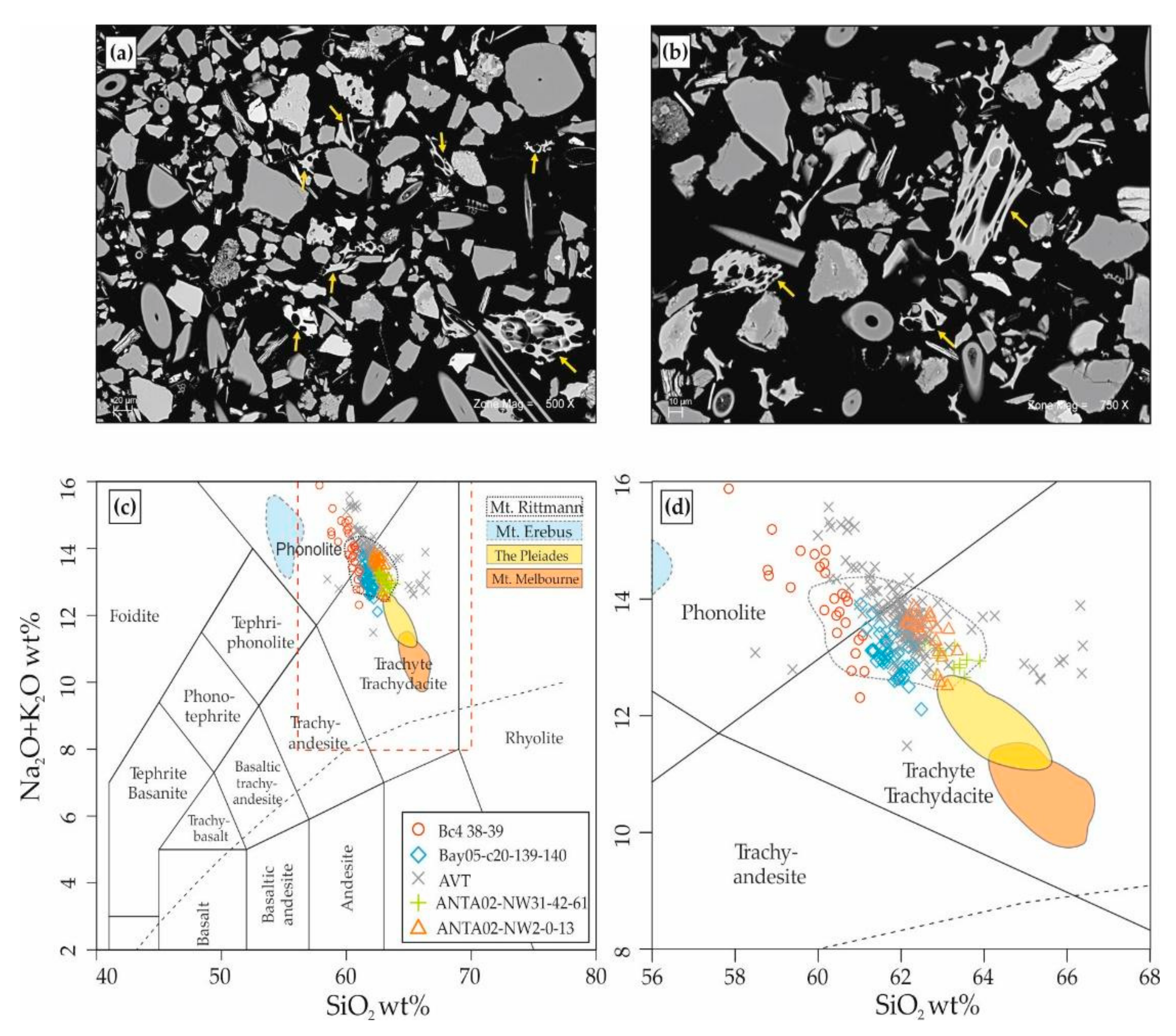 Geosciences 11 00155 g007 Geosciences 11 00155 g007