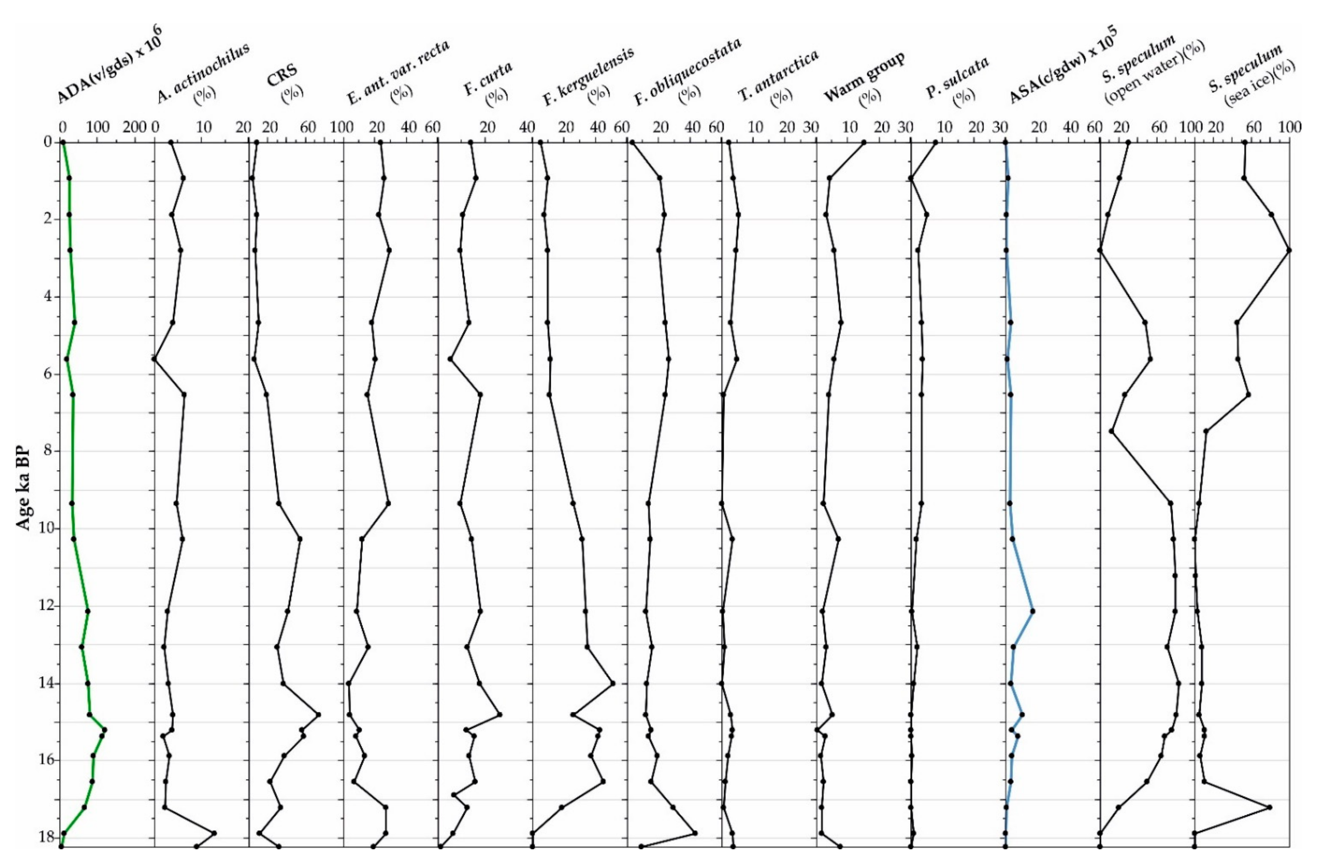 Geosciences 11 00155 g008 Geosciences 11 00155 g008