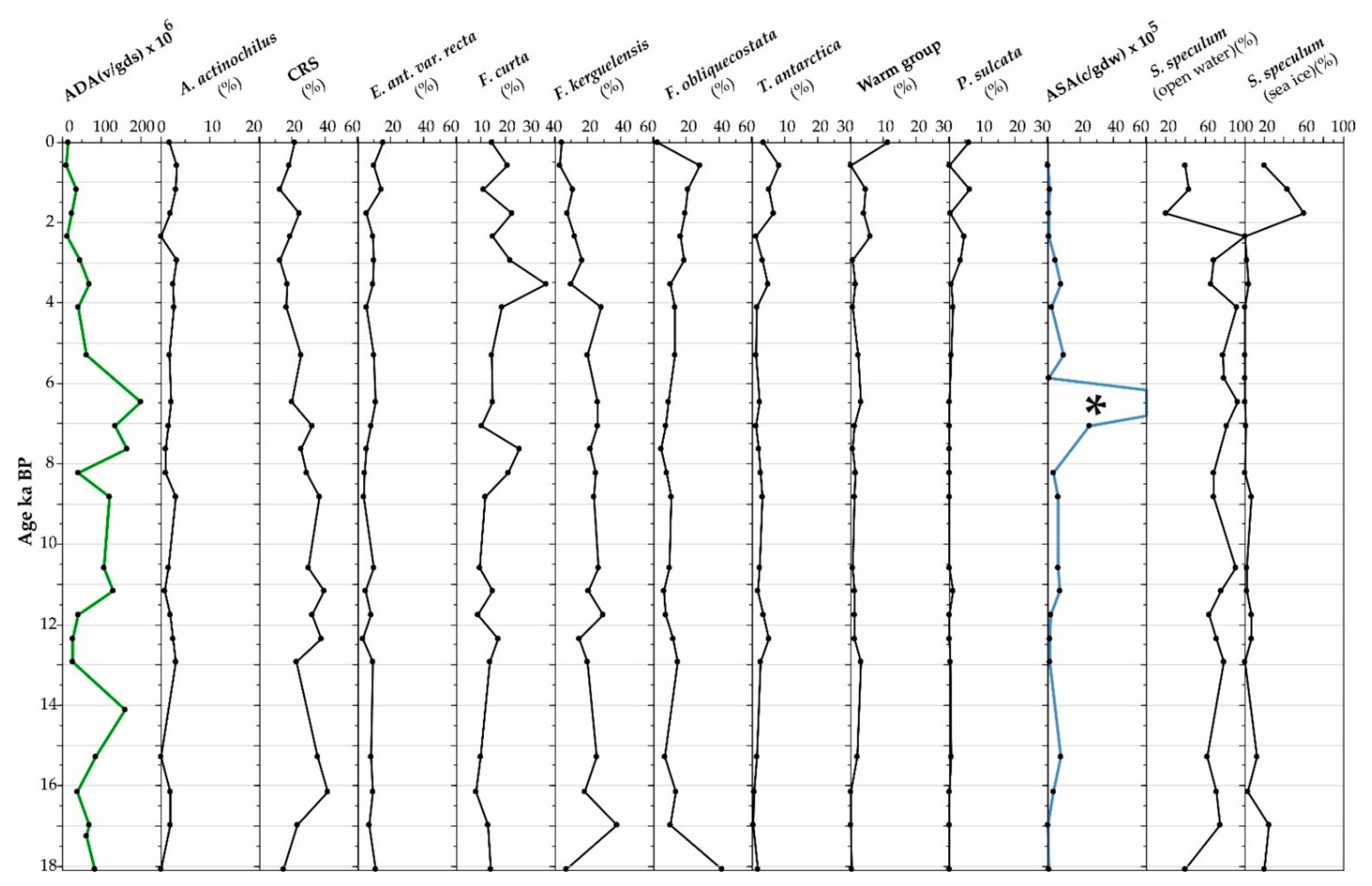Geosciences 11 00155 g009 Geosciences 11 00155 g009