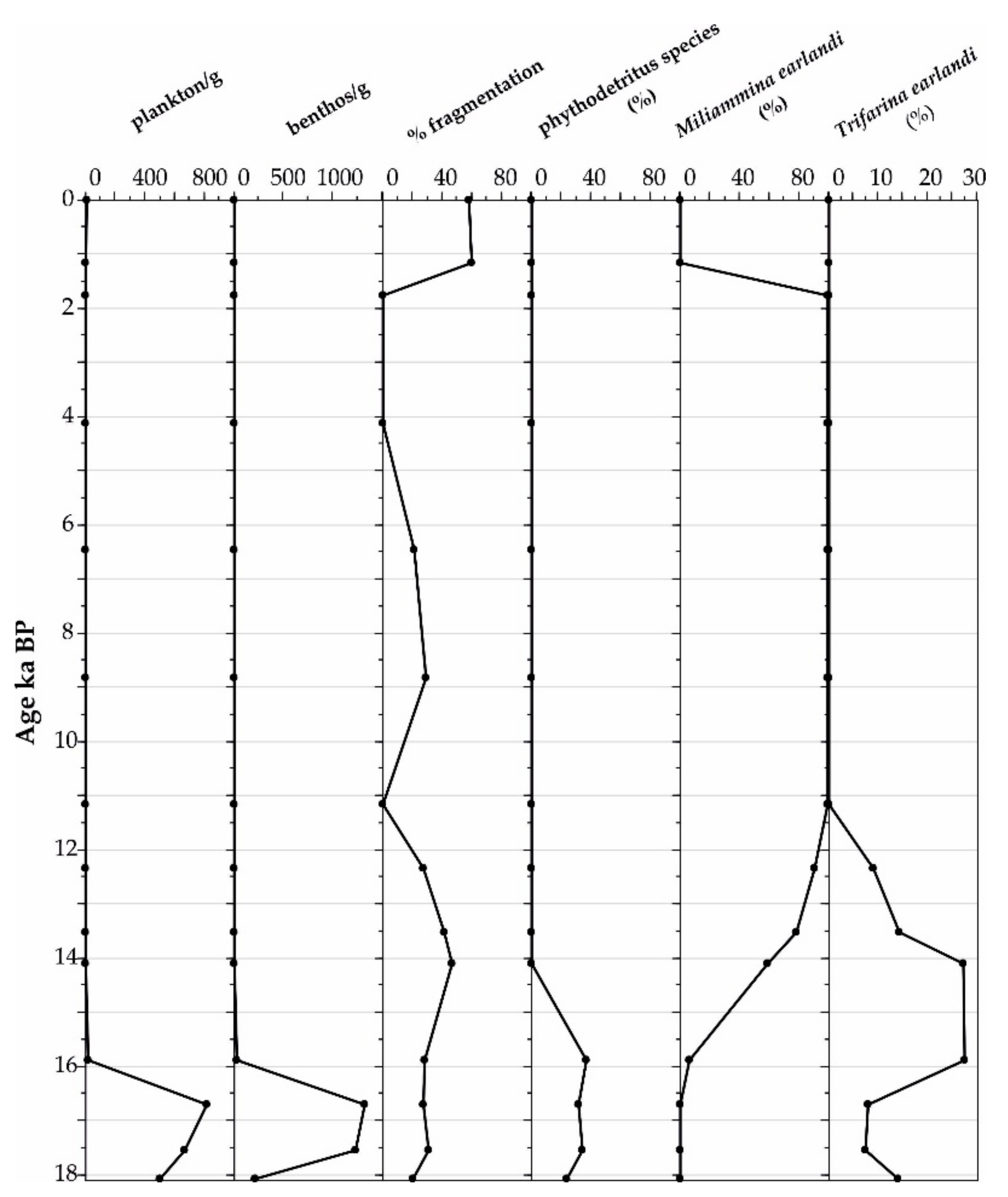 Geosciences 11 00155 g011 Geosciences 11 00155 g011