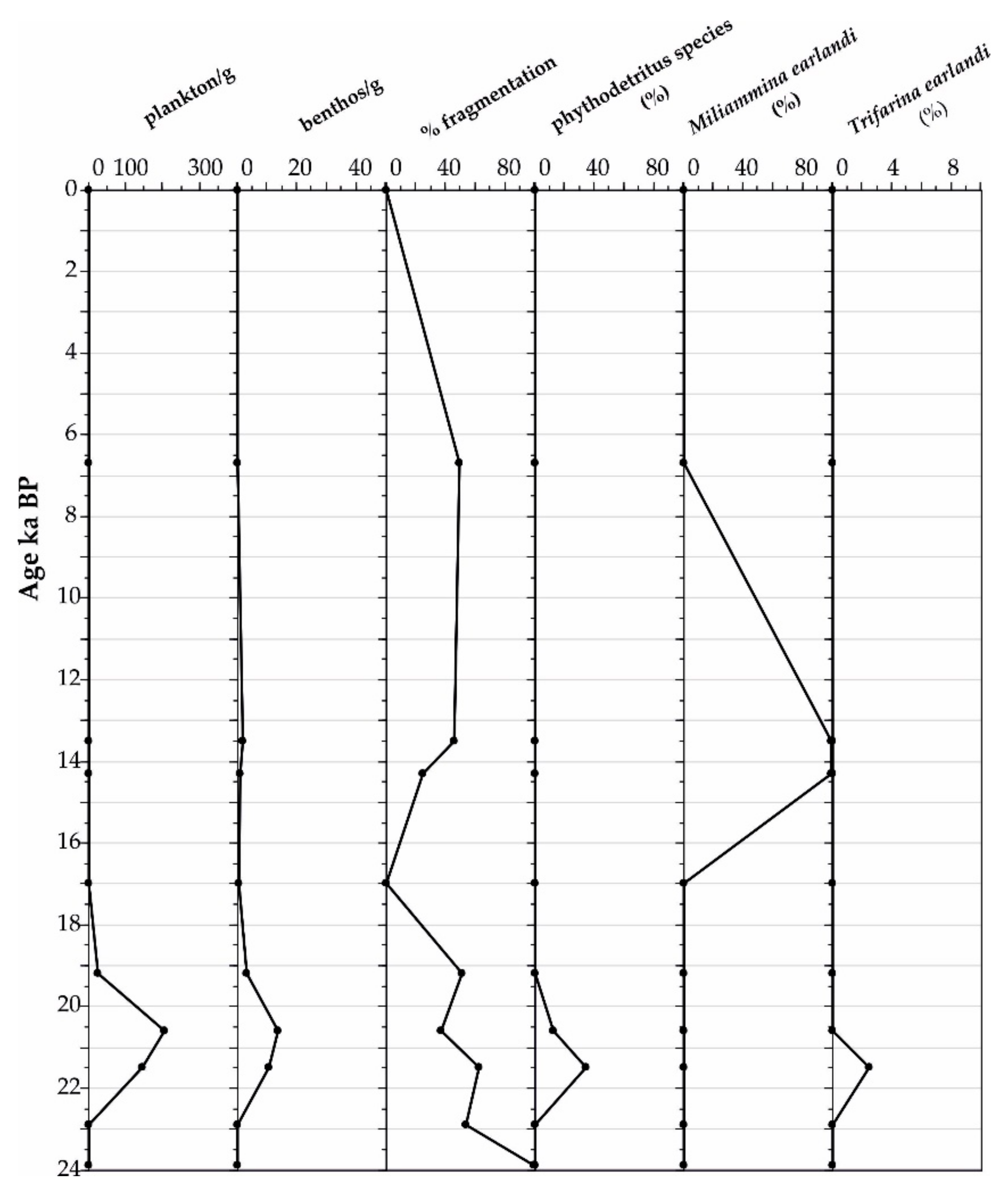 Geosciences 11 00155 g012 Geosciences 11 00155 g012