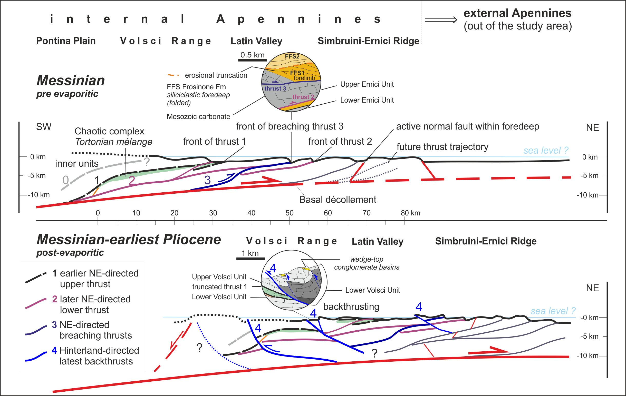 Geosciences 11 00160 g016