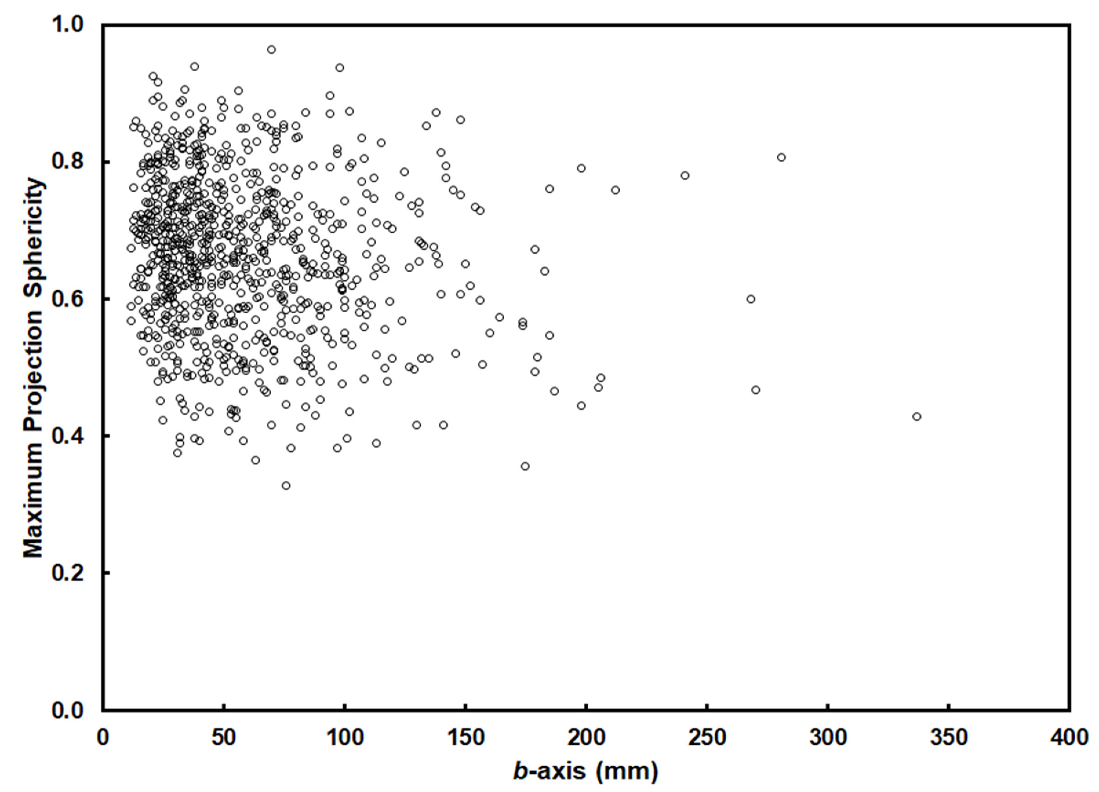 Geosciences 11 00161 g009