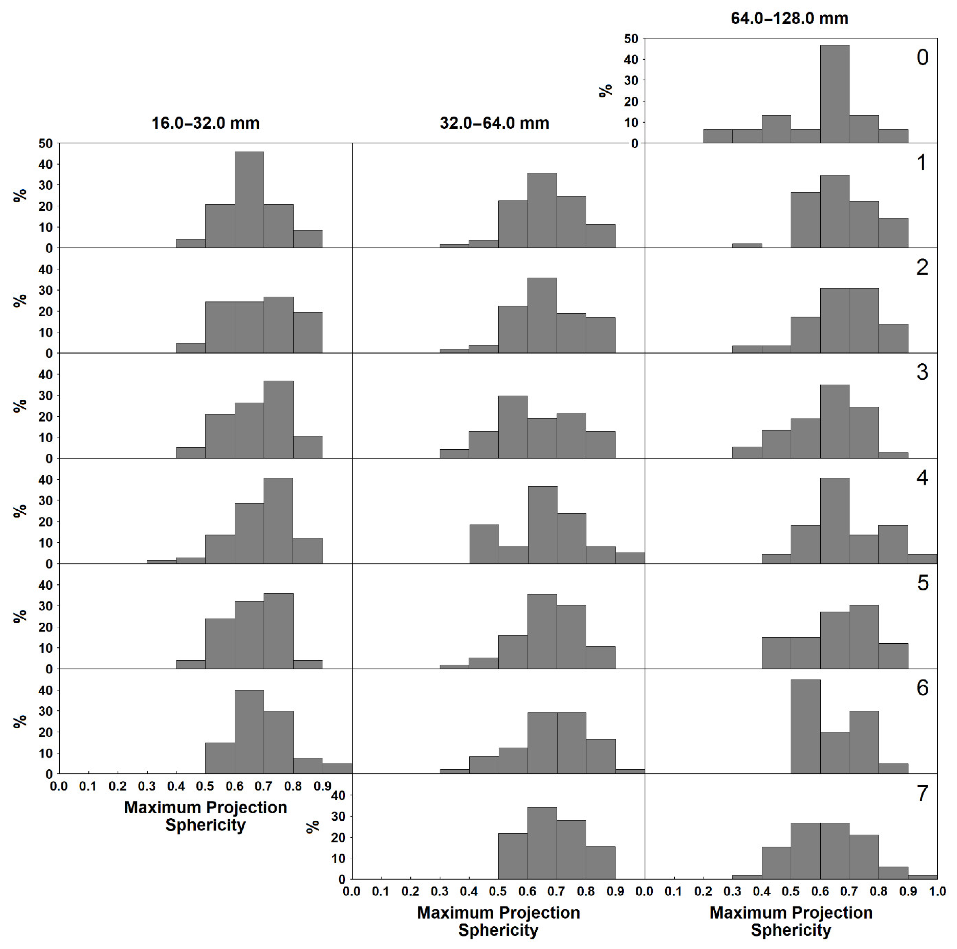 Geosciences 11 00161 g011