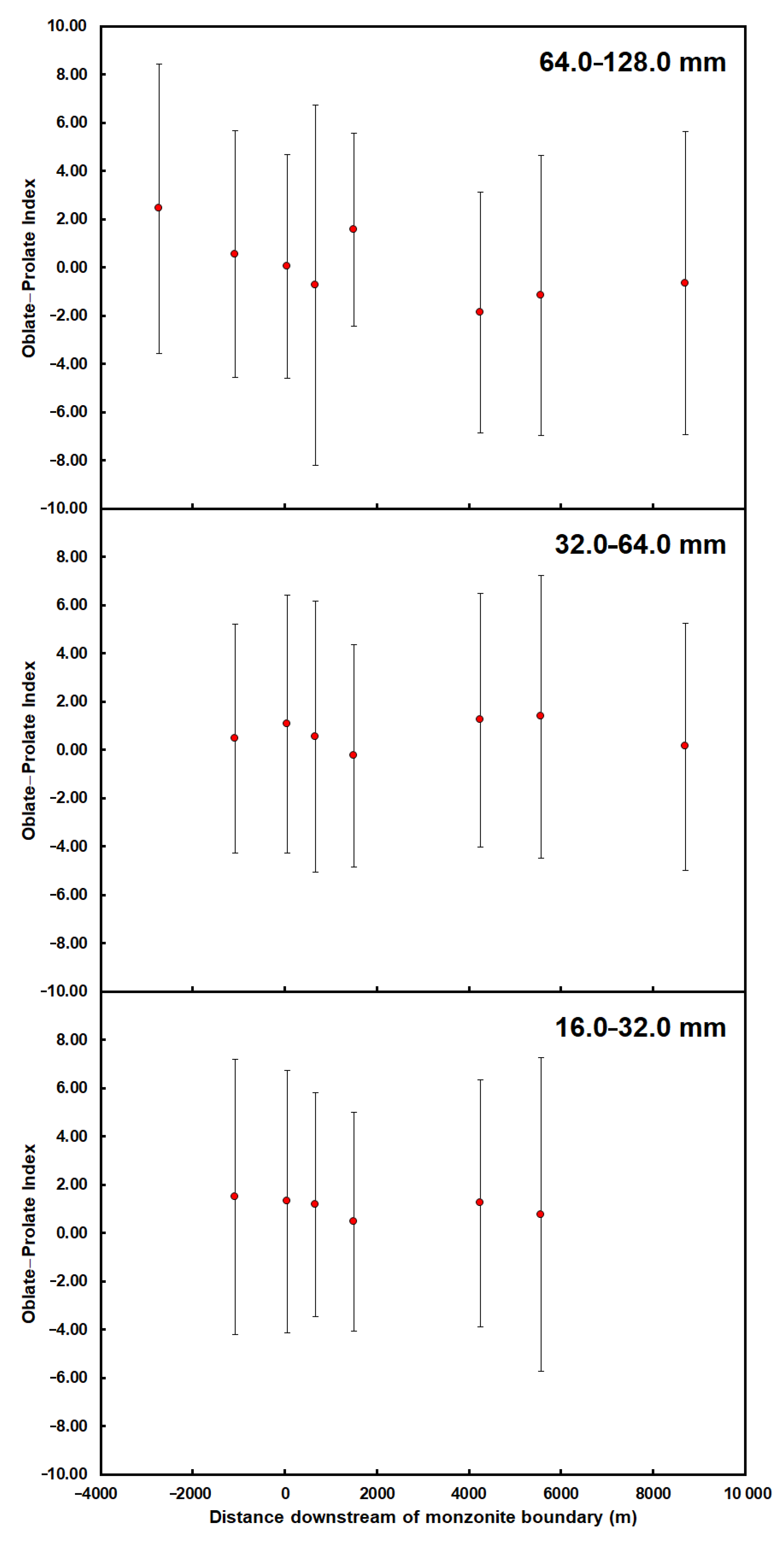 Geosciences 11 00161 g016