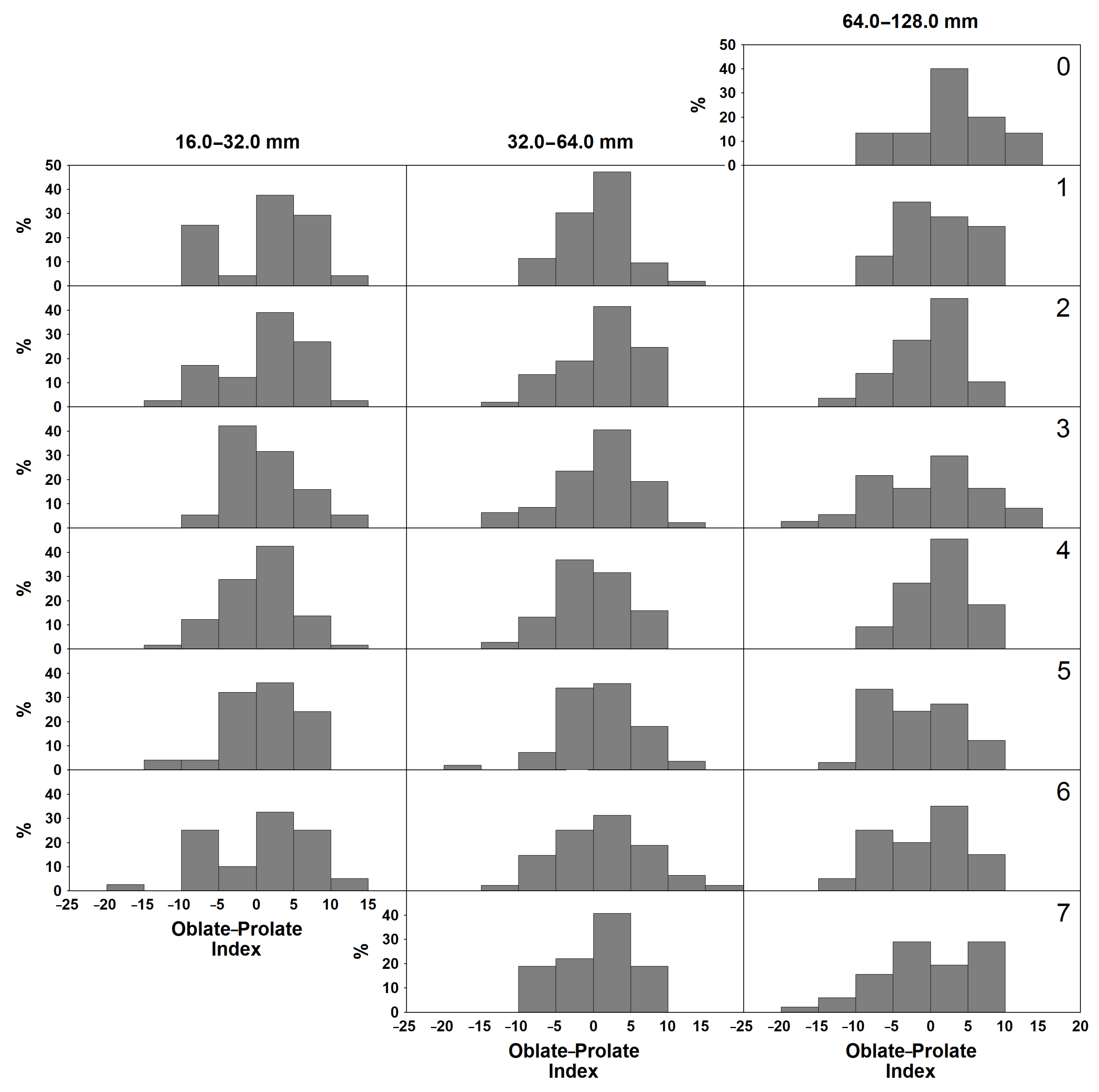 Geosciences 11 00161 g017