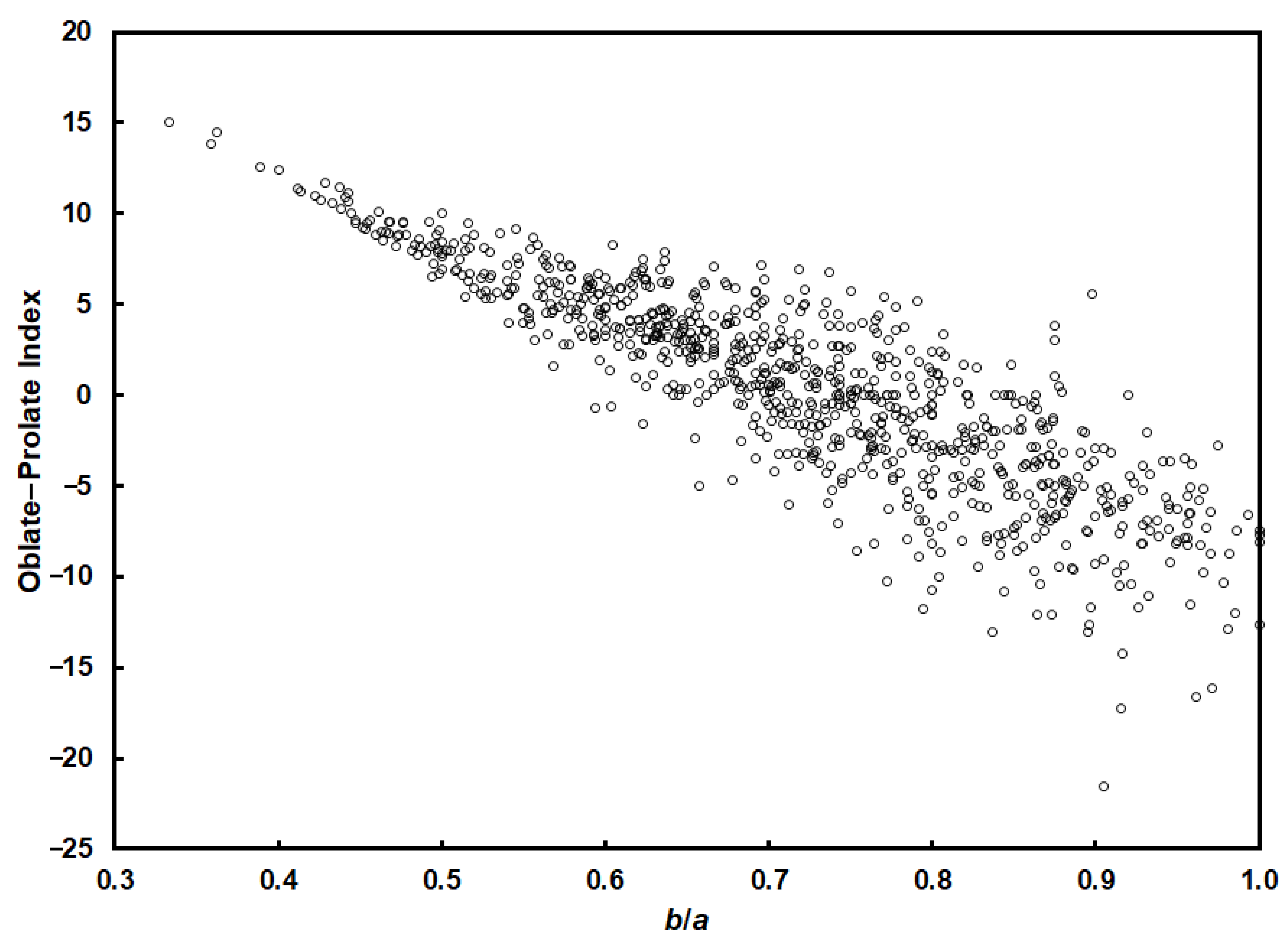 Geosciences 11 00161 g019